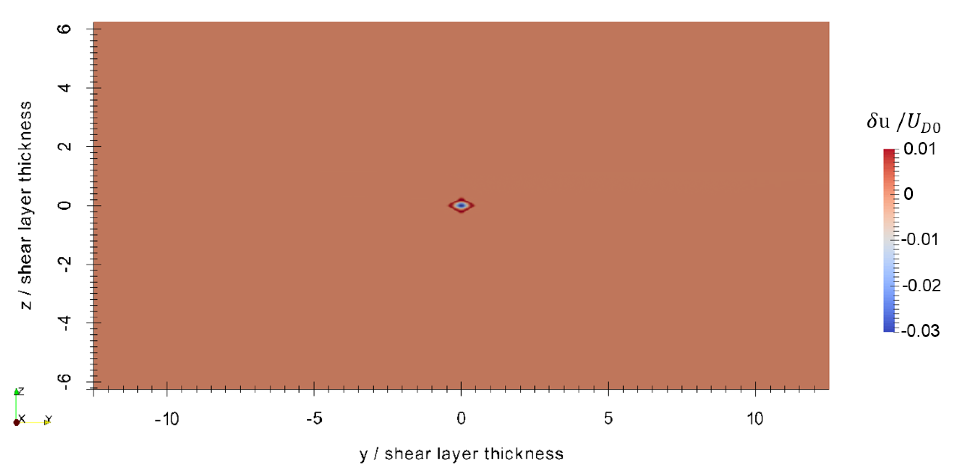 Fluids 05 00250 g006