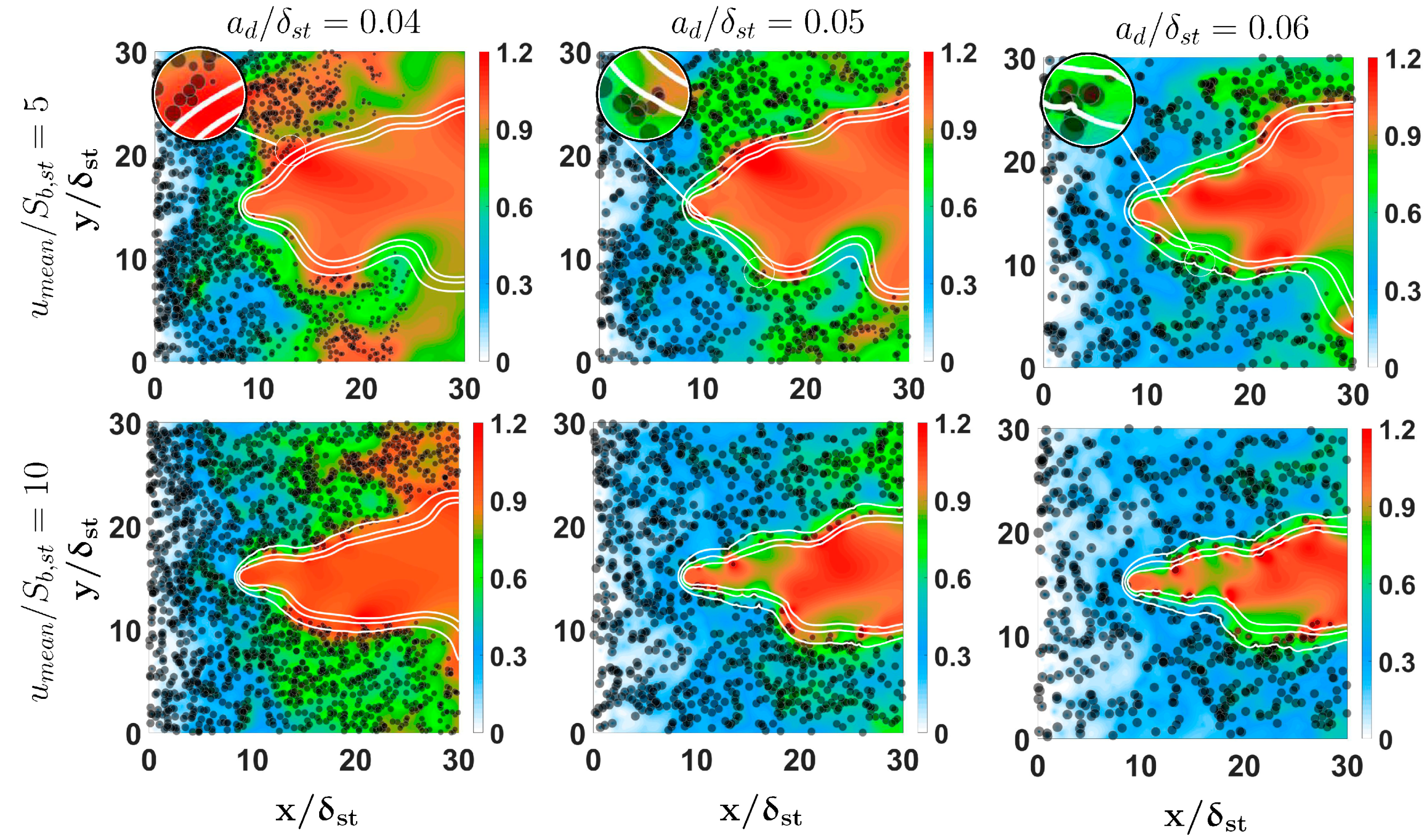 Fluids 06 00001 g001