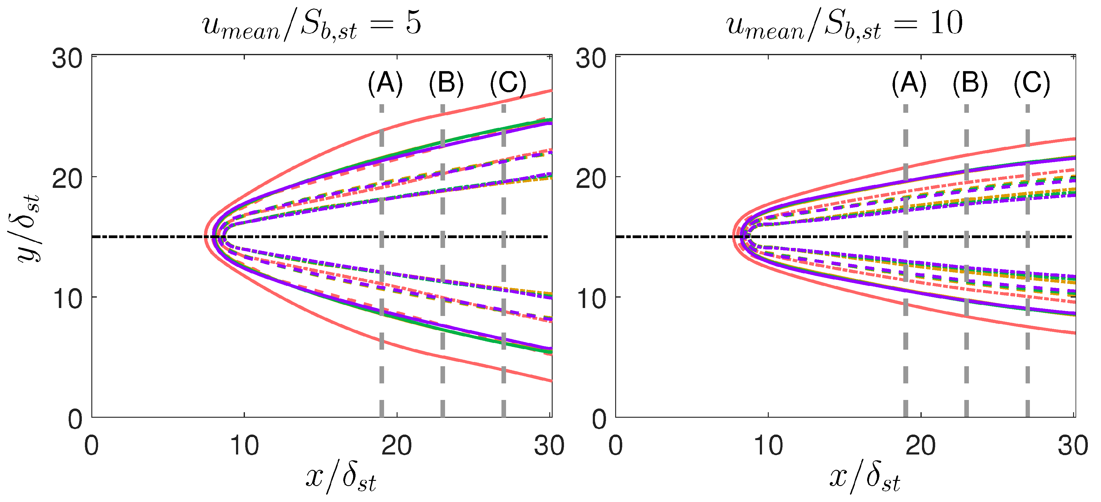 Fluids 06 00001 g004