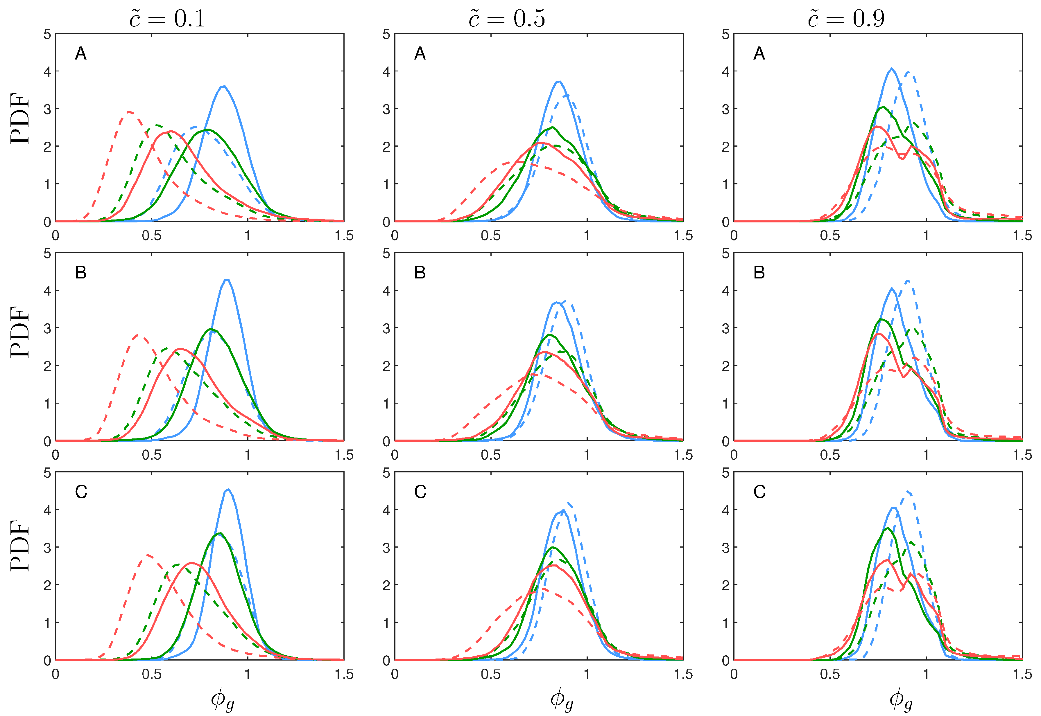 Fluids 06 00001 g005
