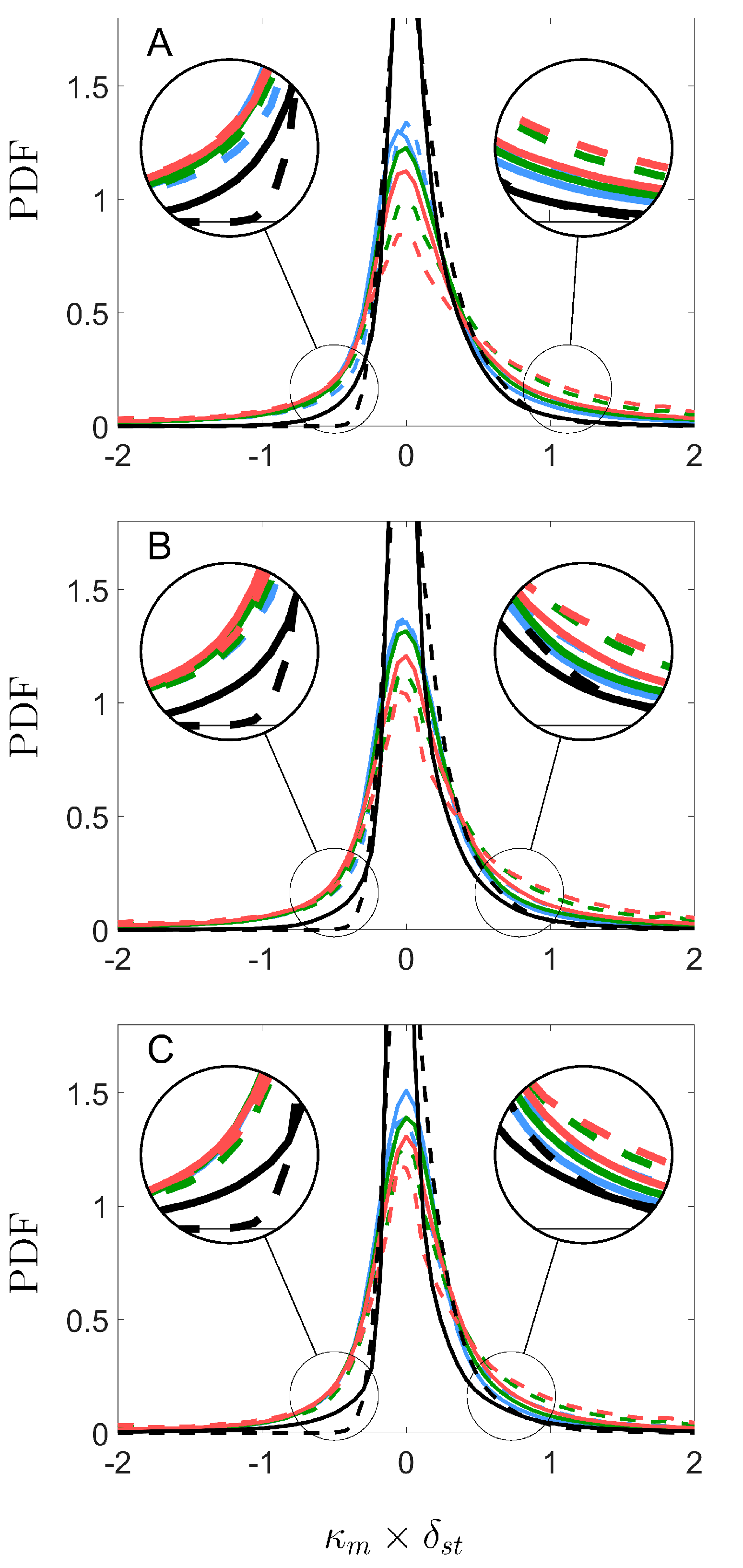Fluids 06 00001 g007