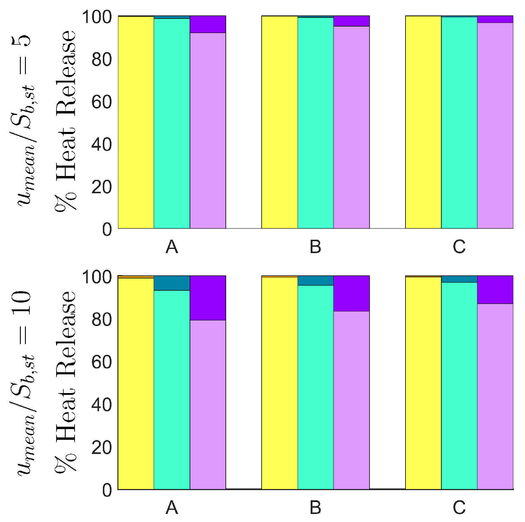 Fluids 06 00001 g008