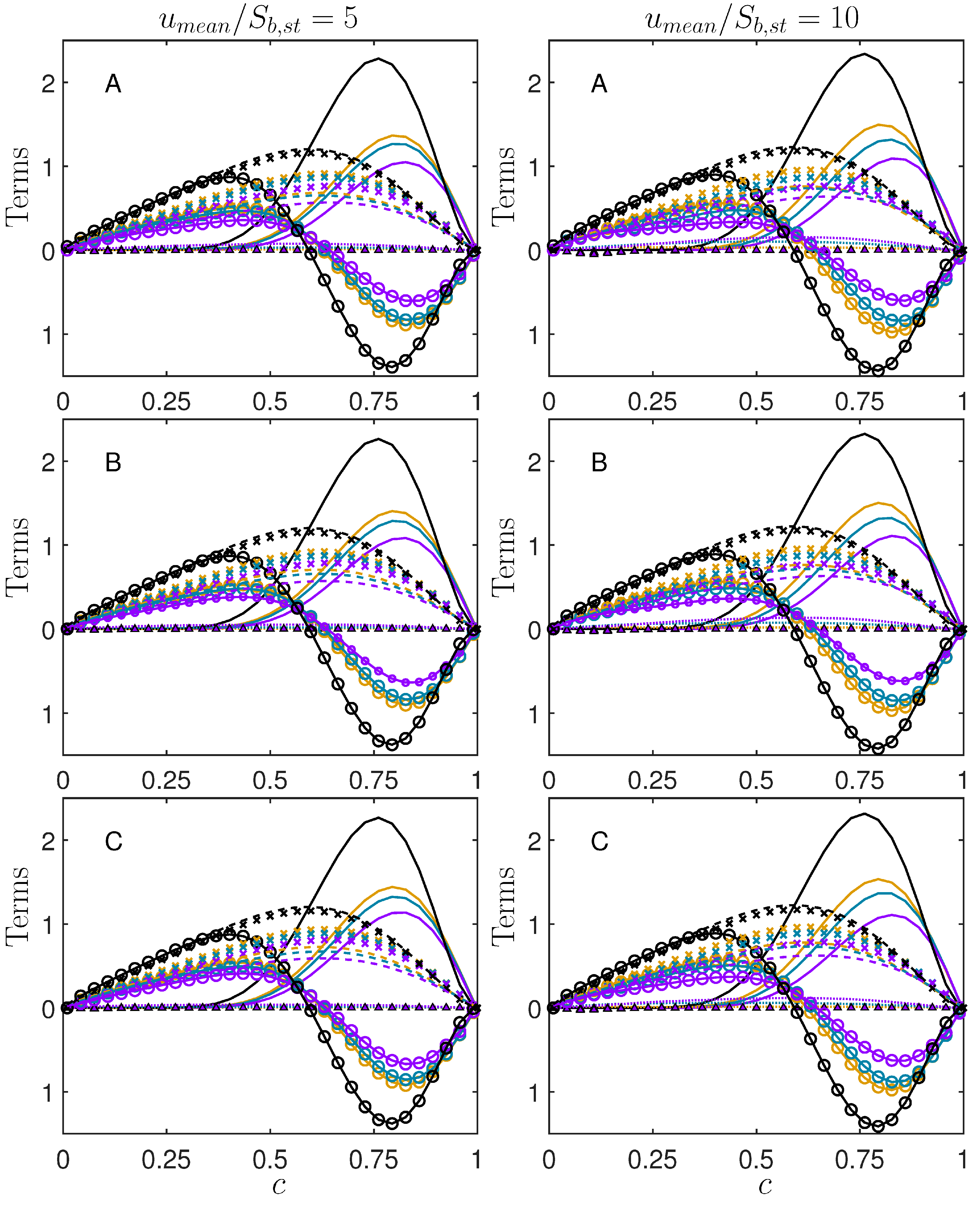 Fluids 06 00001 g009