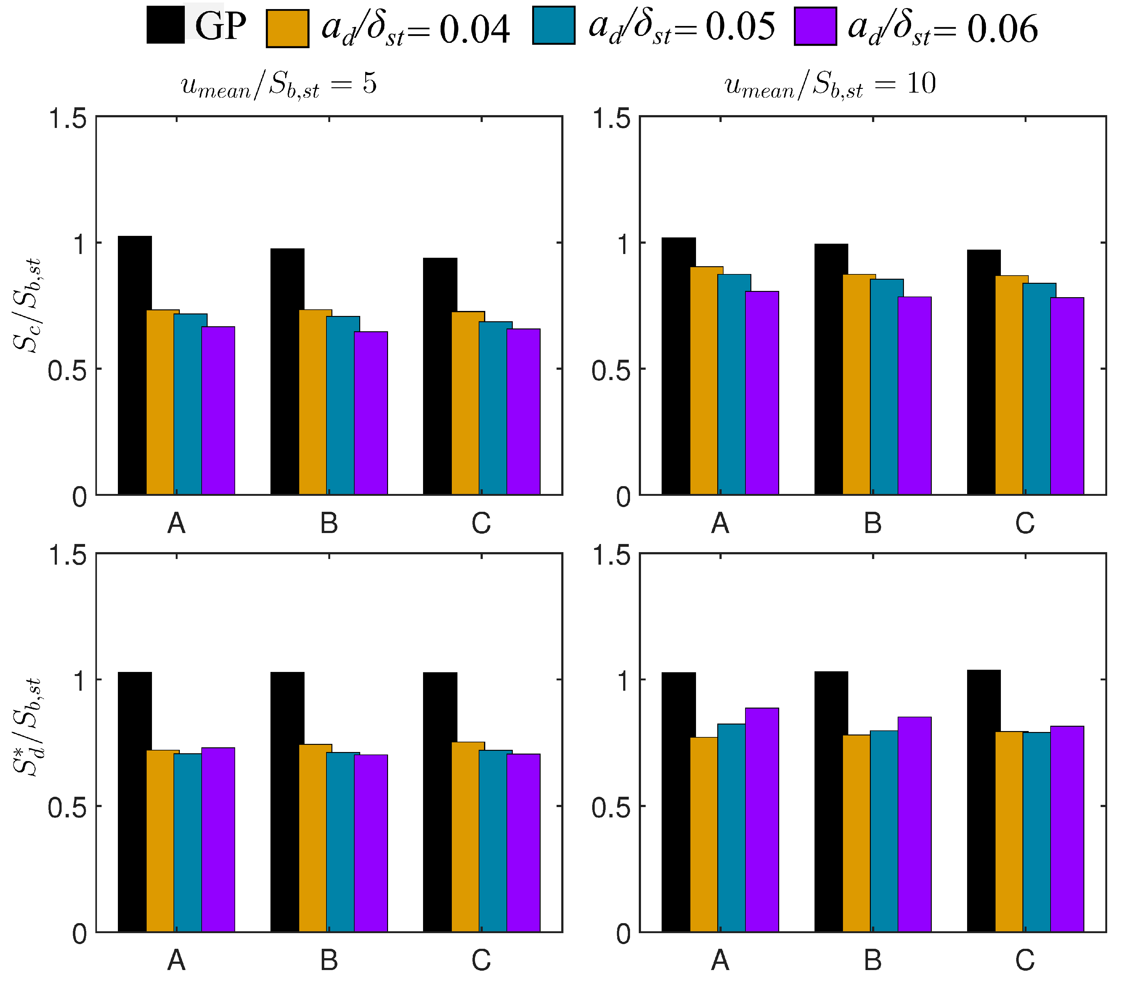 Fluids 06 00001 g010