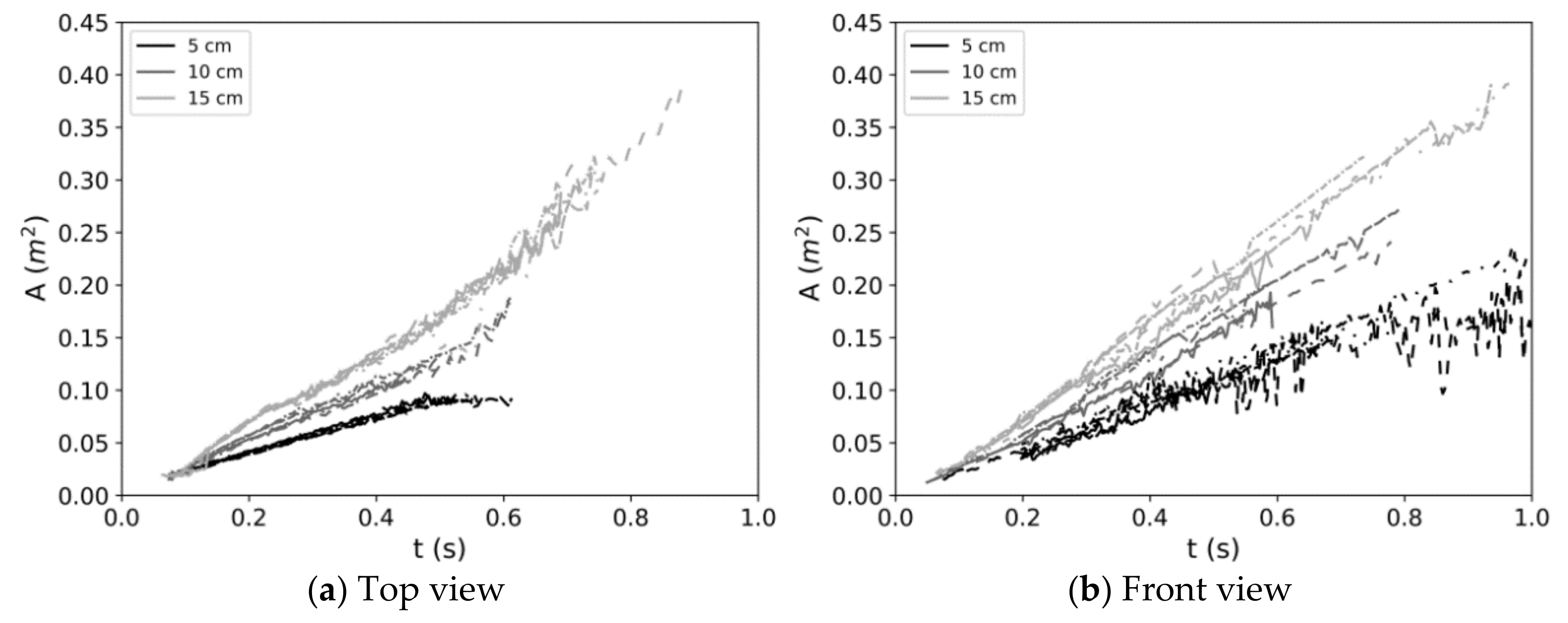 Fluids 06 00002 g007