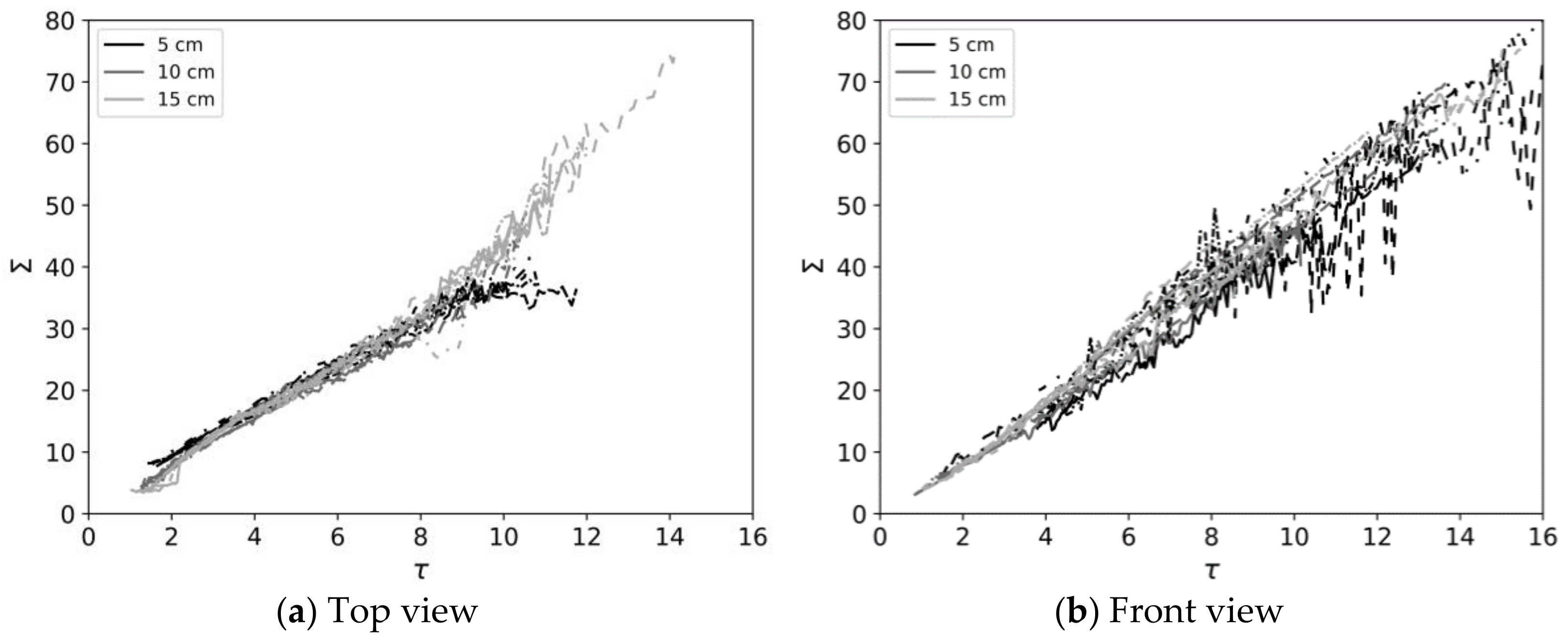 Fluids 06 00002 g008