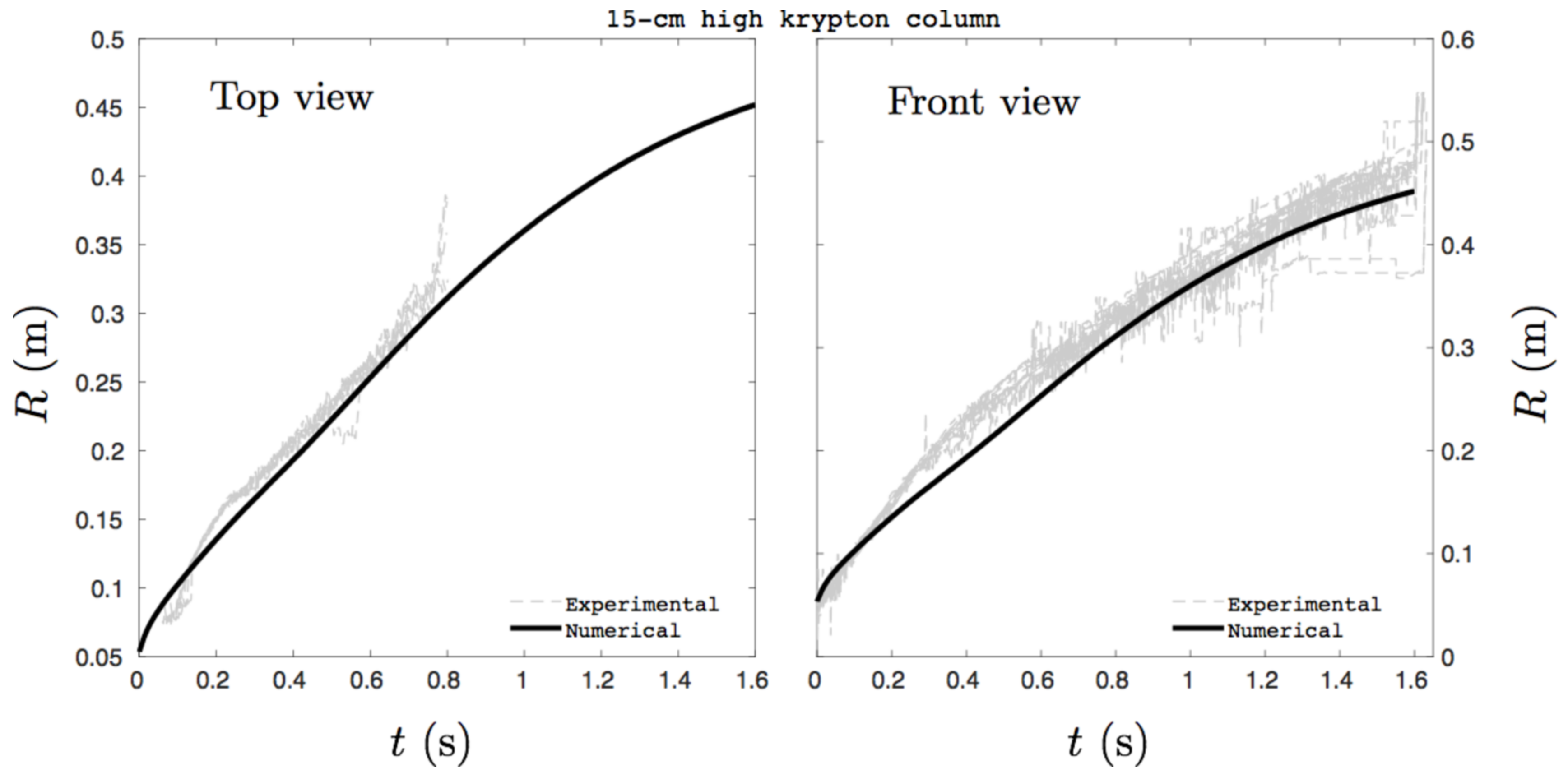 Fluids 06 00002 g011
