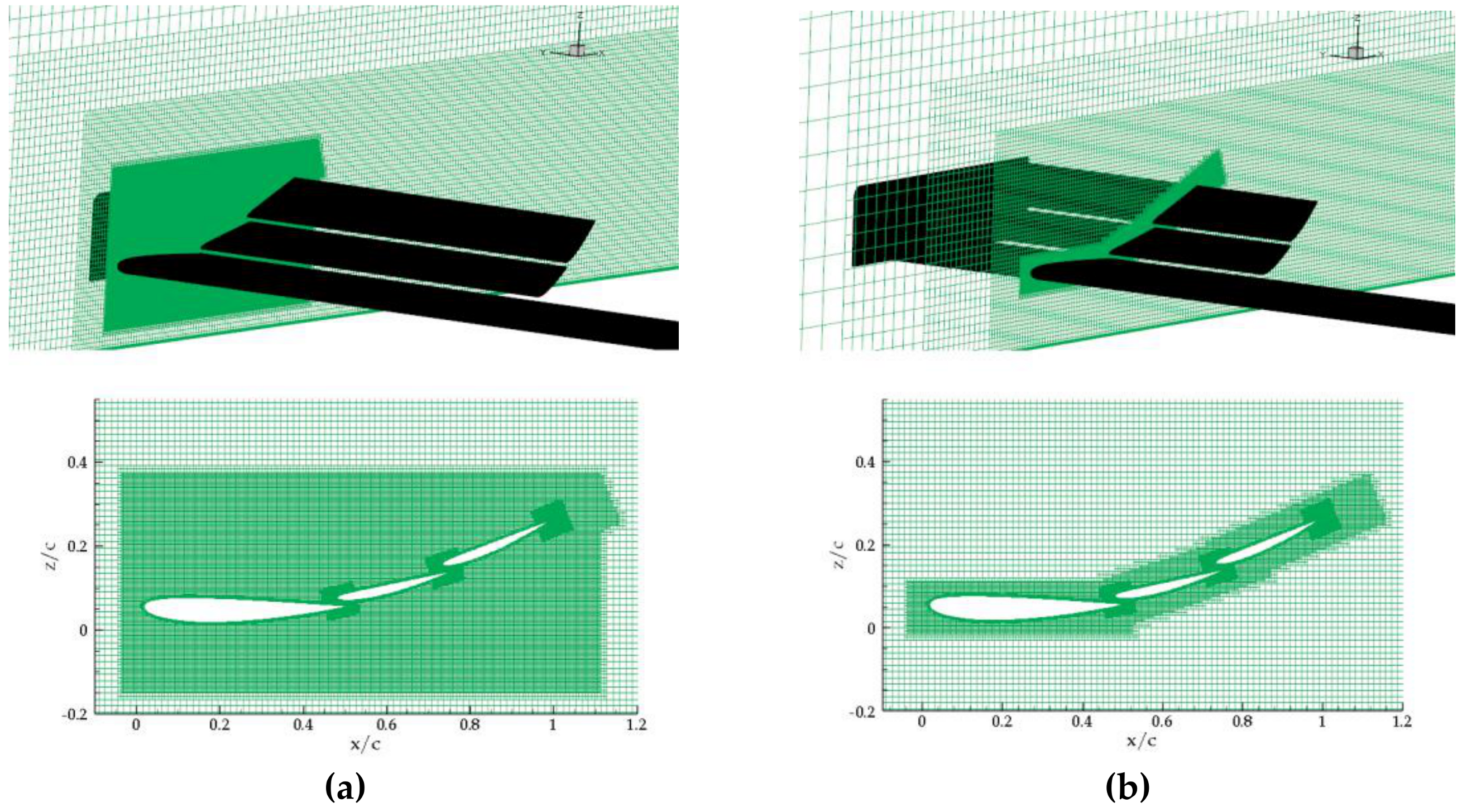 Fluids 06 00003 g005