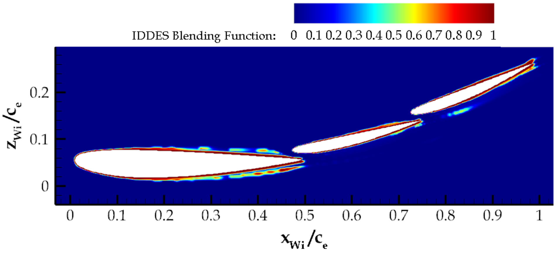 Fluids 06 00003 g006