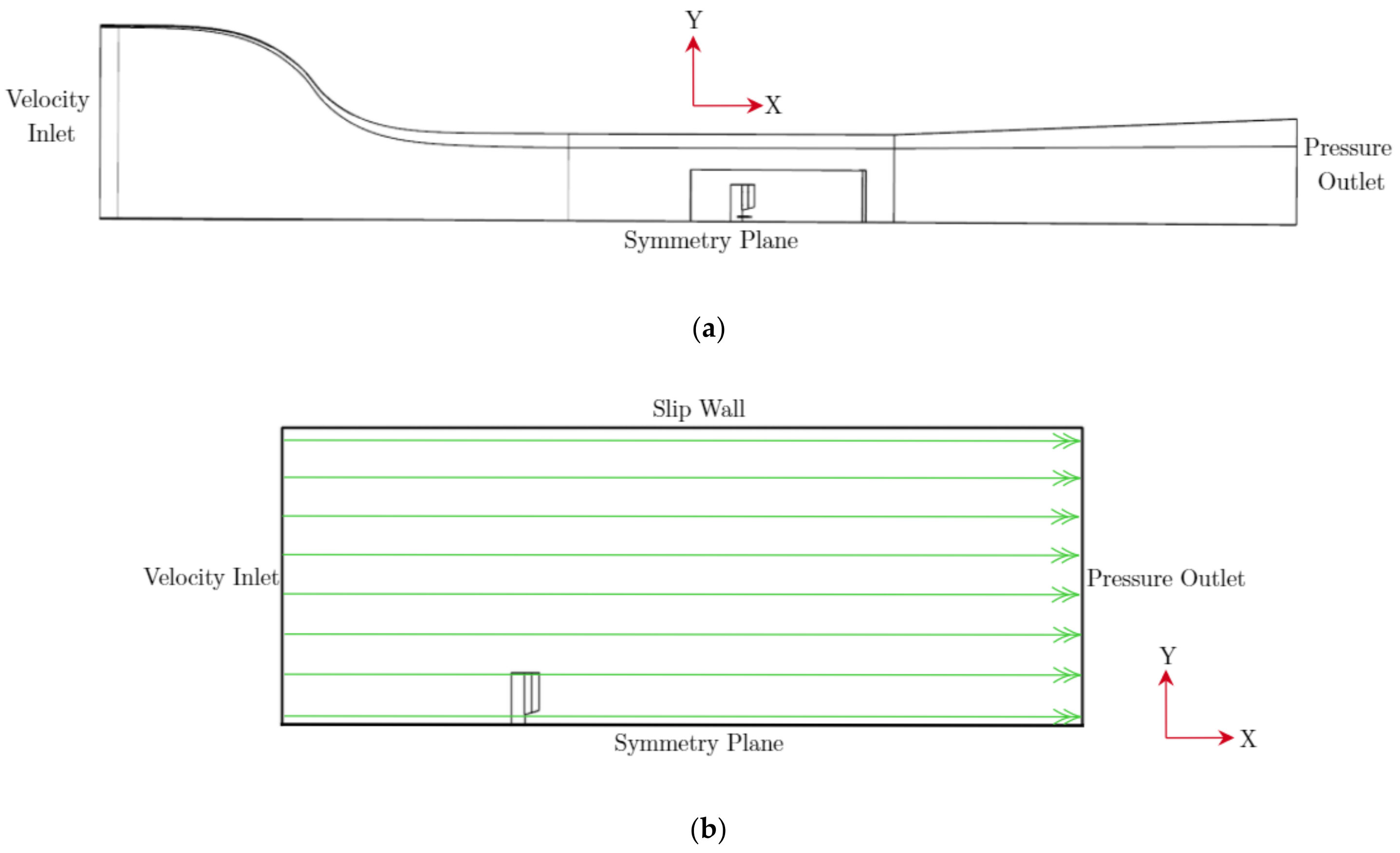 Fluids 06 00003 g007