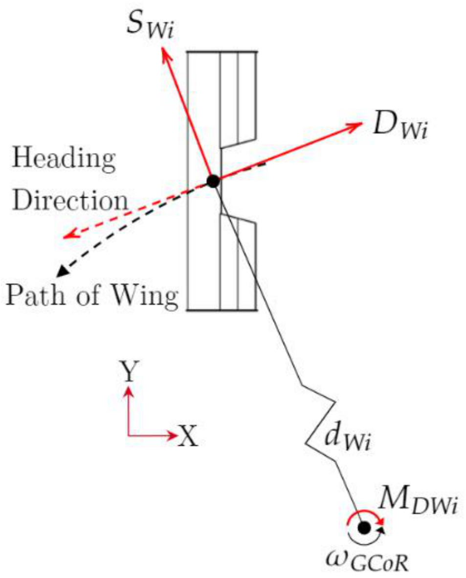 Fluids 06 00003 g011