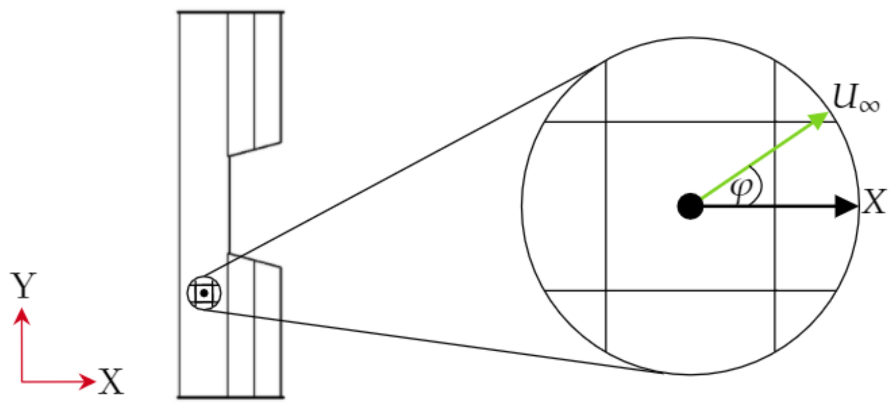 Fluids 06 00003 g012