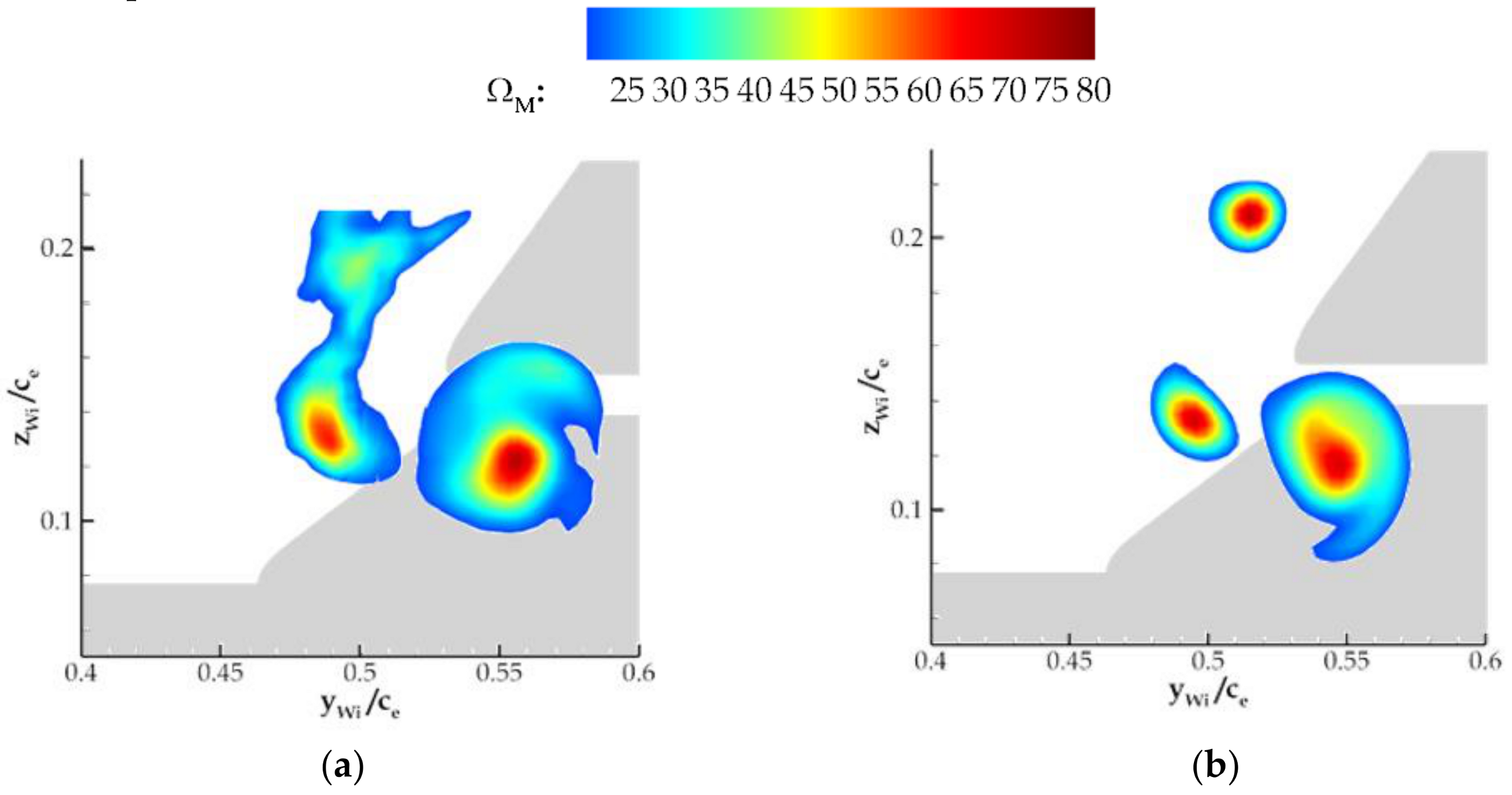 Fluids 06 00003 g013