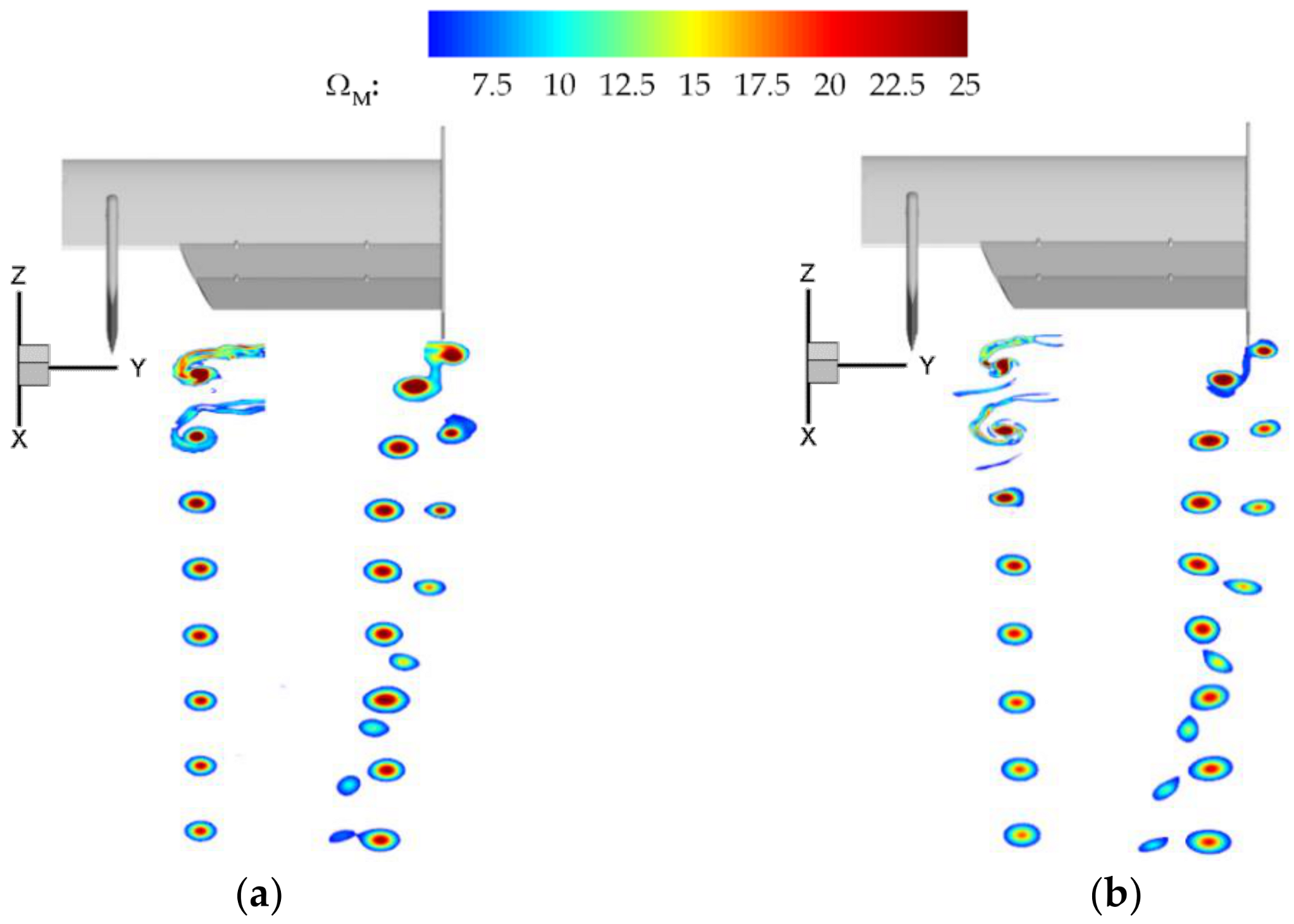 Fluids 06 00003 g015