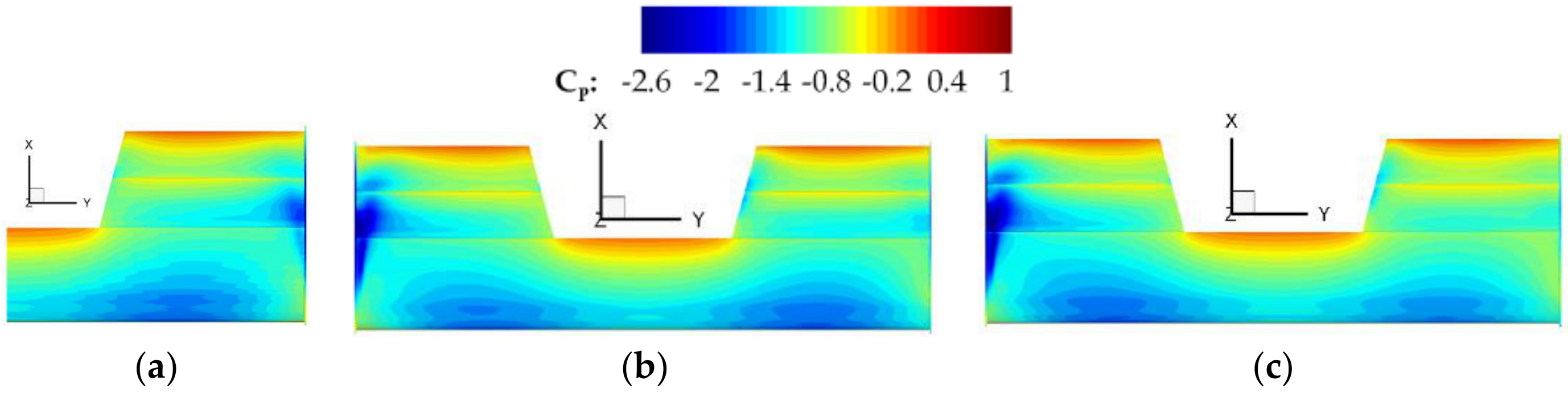 Fluids 06 00003 g020