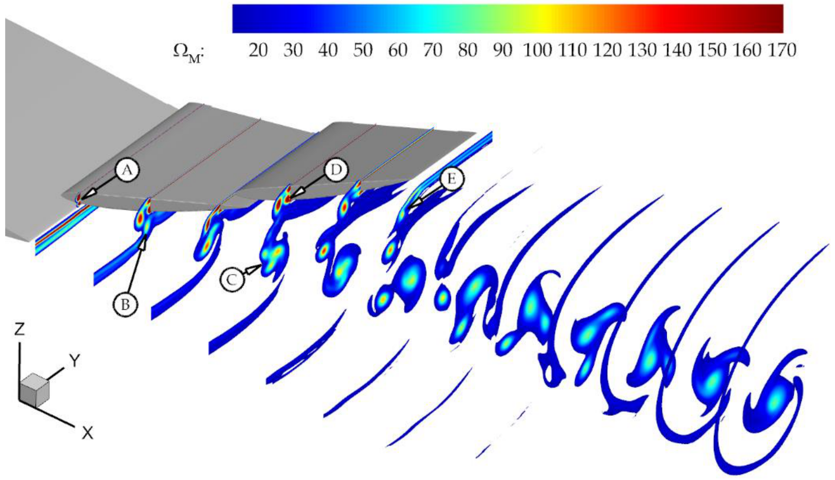 Fluids 06 00003 g026
