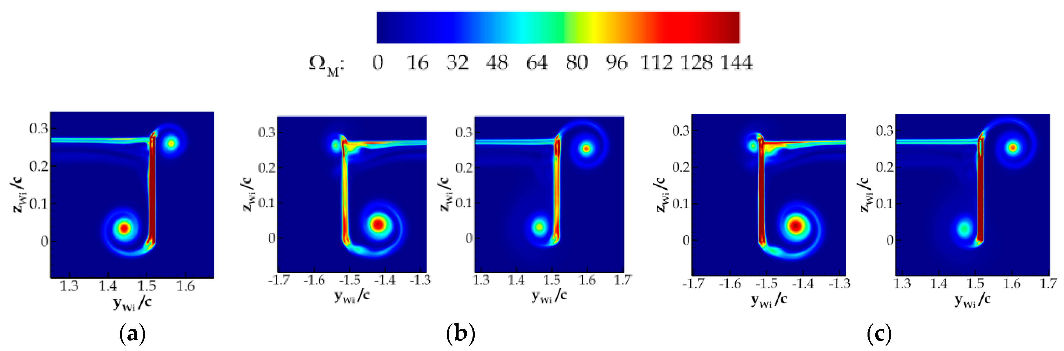 Fluids 06 00003 g027