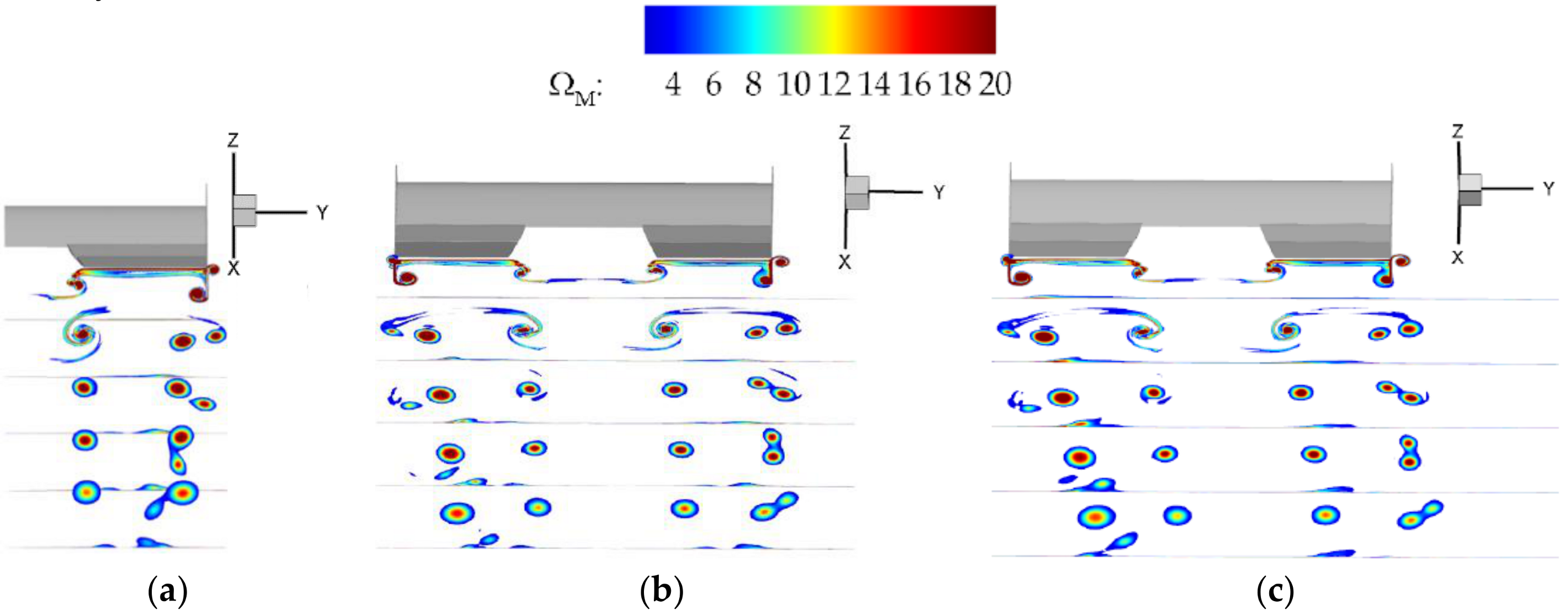 Fluids 06 00003 g029