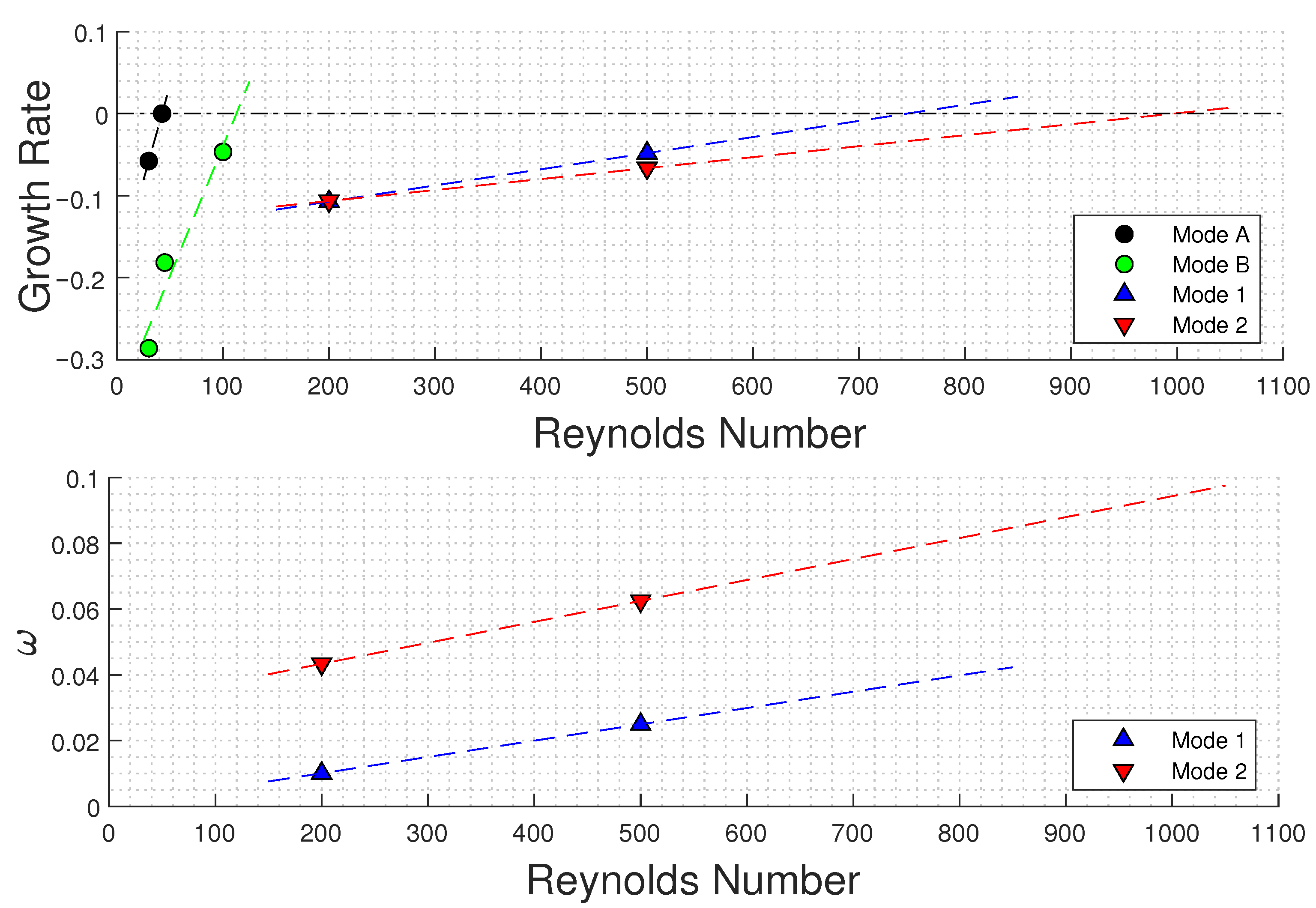 Fluids 06 00004 g005