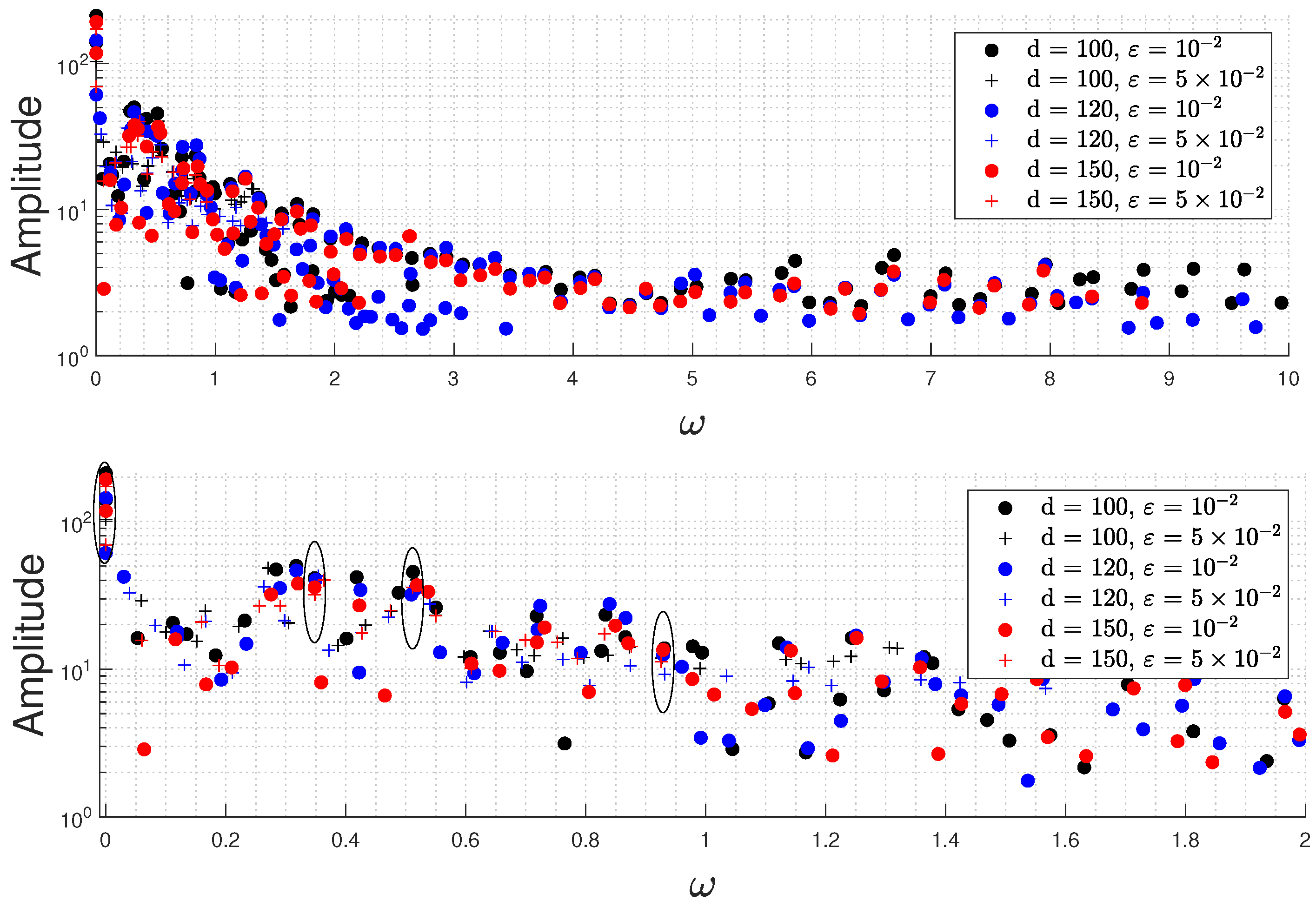 Fluids 06 00004 g009