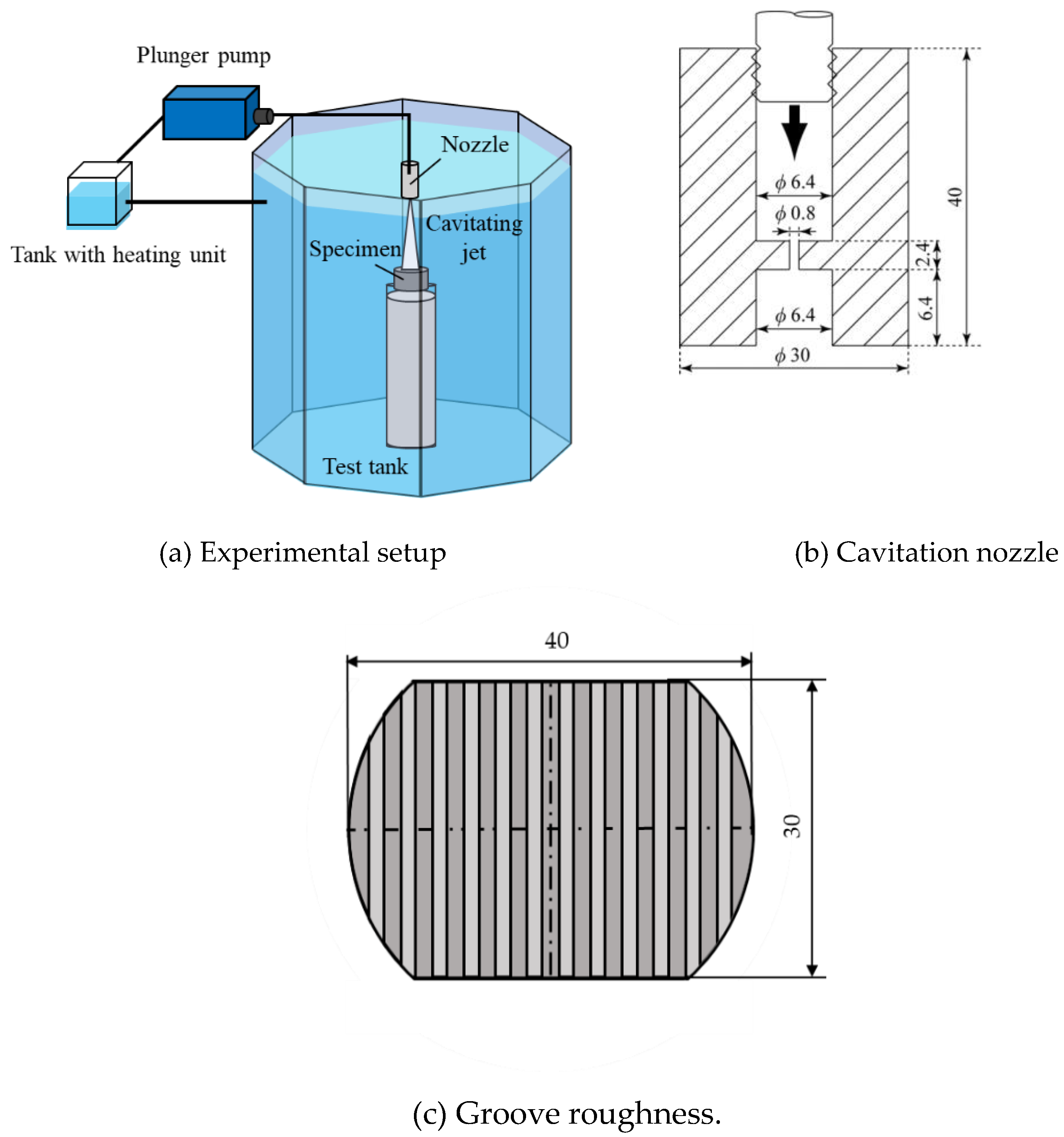 Fluids 06 00006 g001