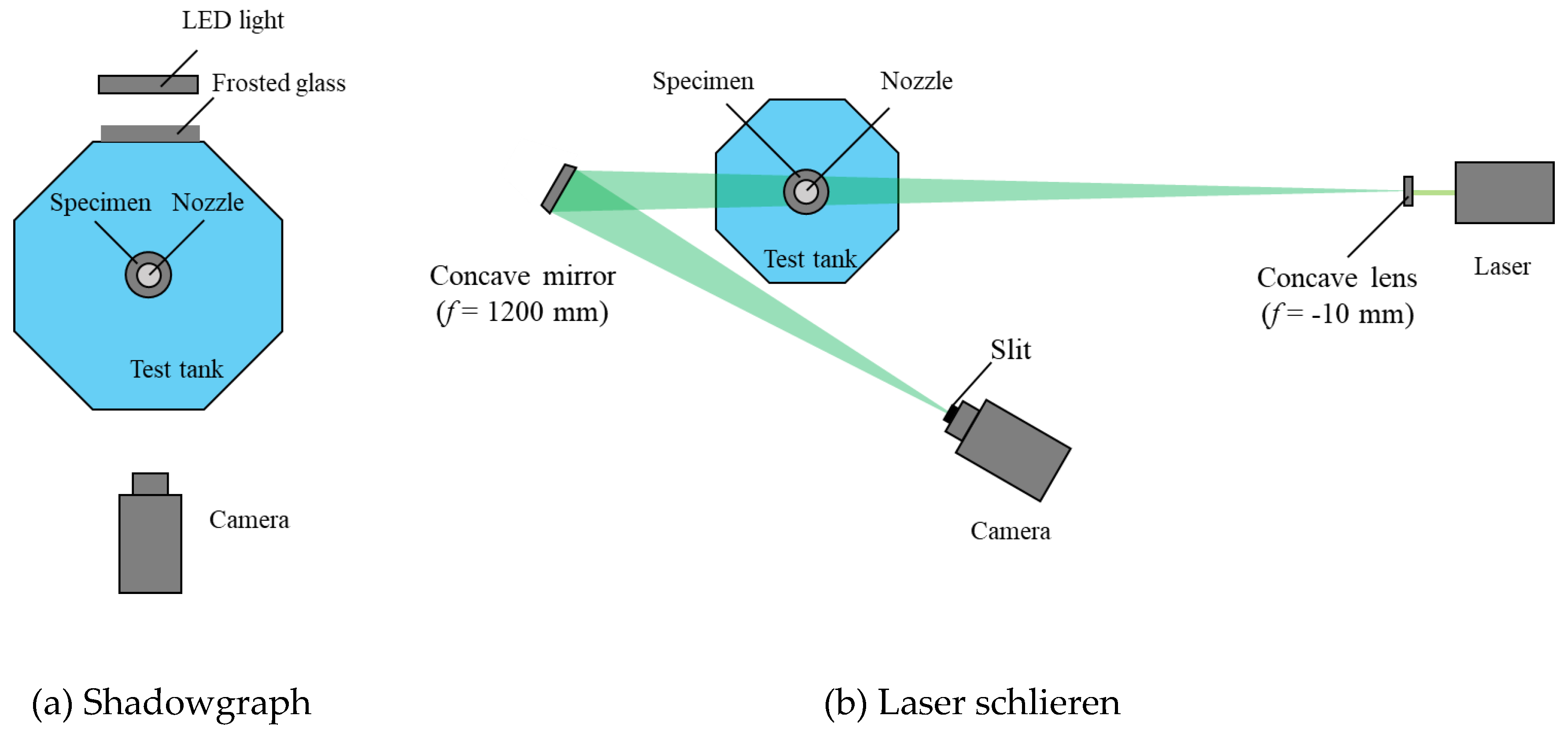 Fluids 06 00006 g002