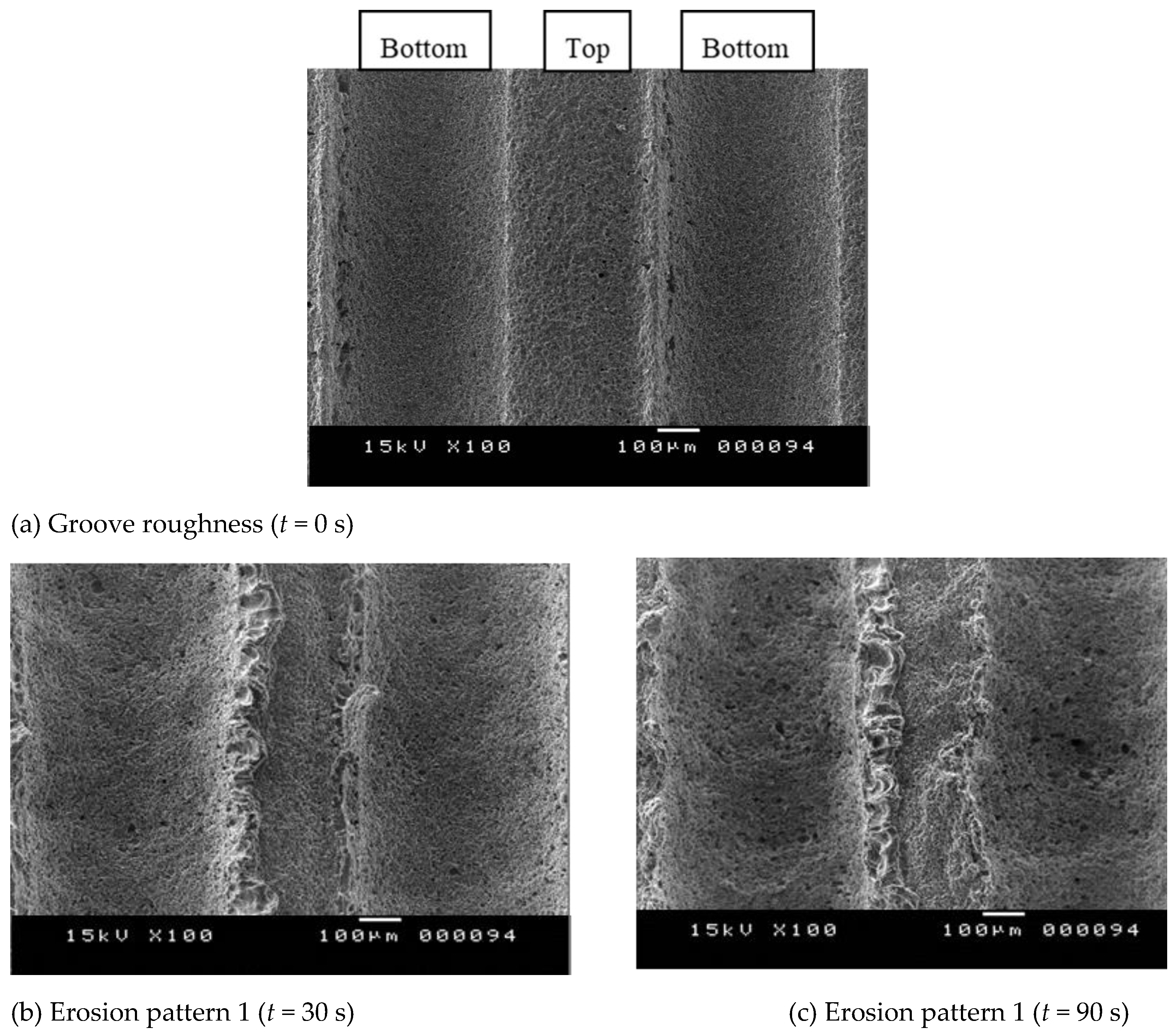 Fluids 06 00006 g007a