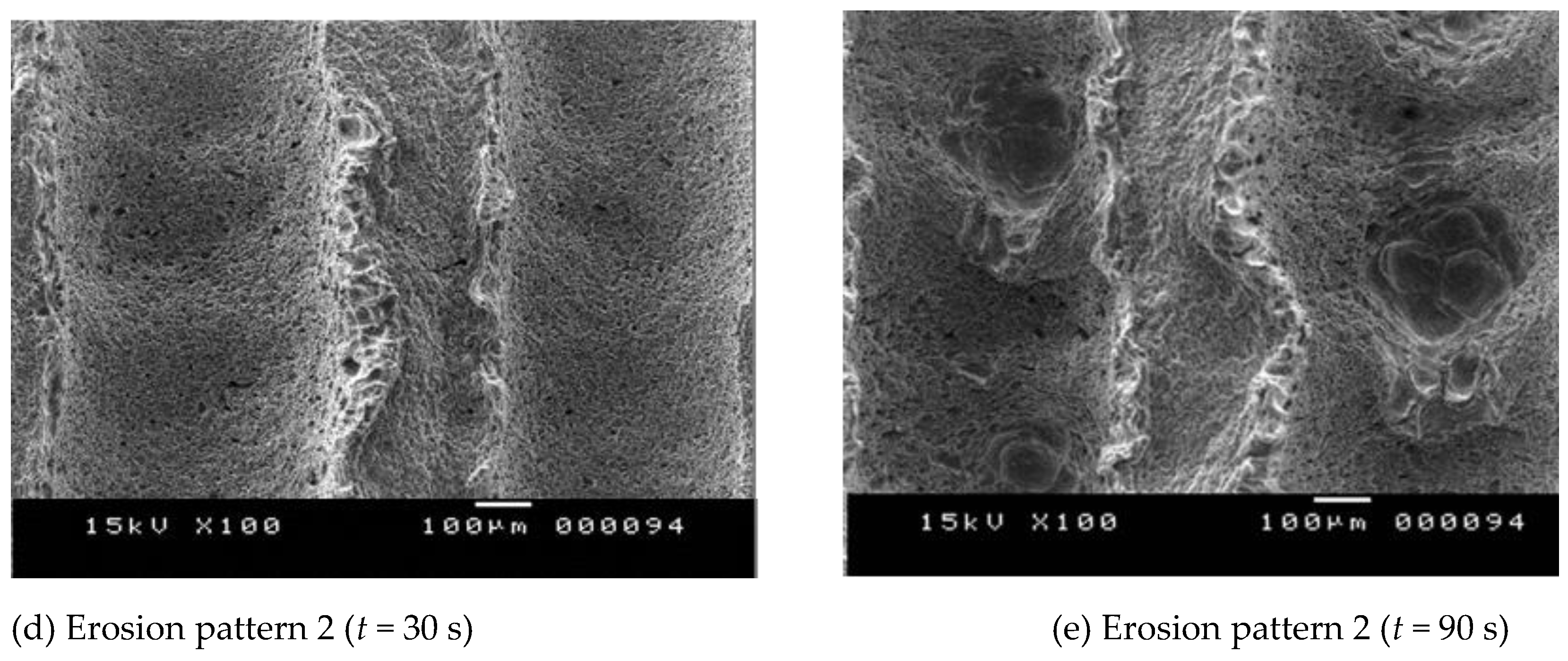 Fluids 06 00006 g007b