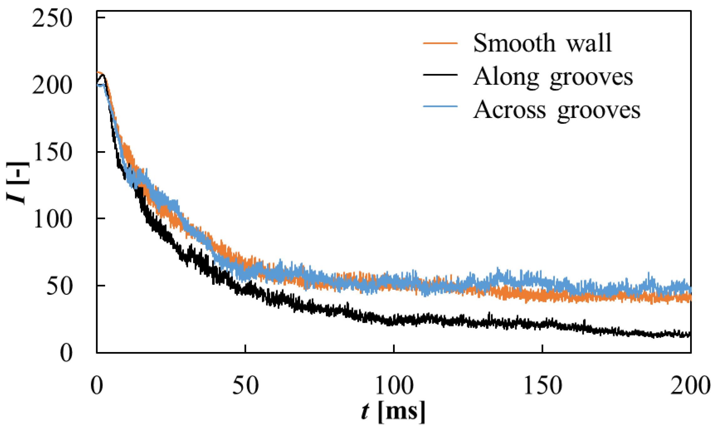 Fluids 06 00006 g009