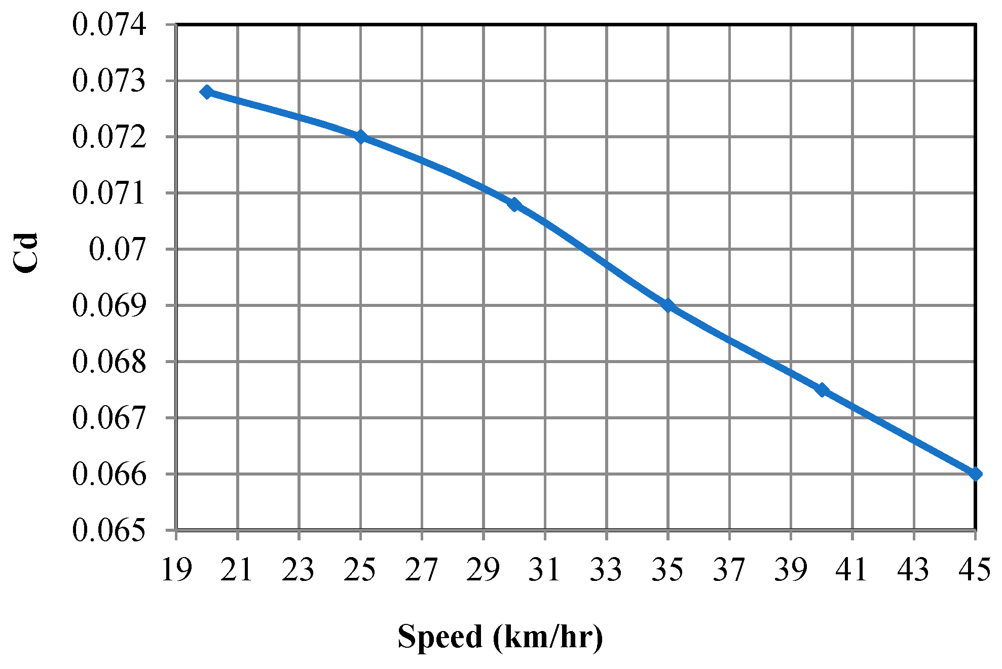 Fluids 06 00008 g017 Fluids 06 00008 g017