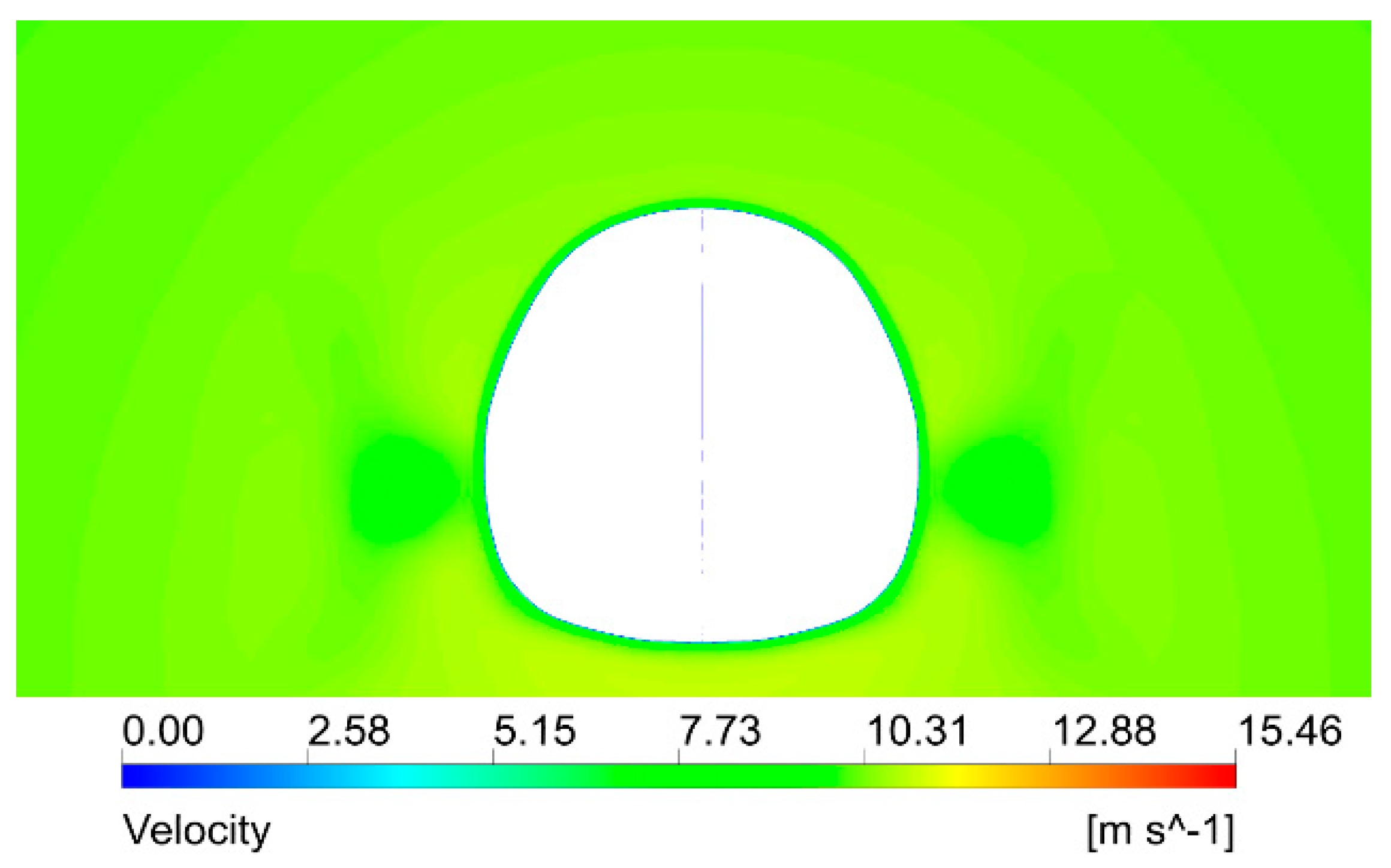 Fluids 06 00008 g023 Fluids 06 00008 g023