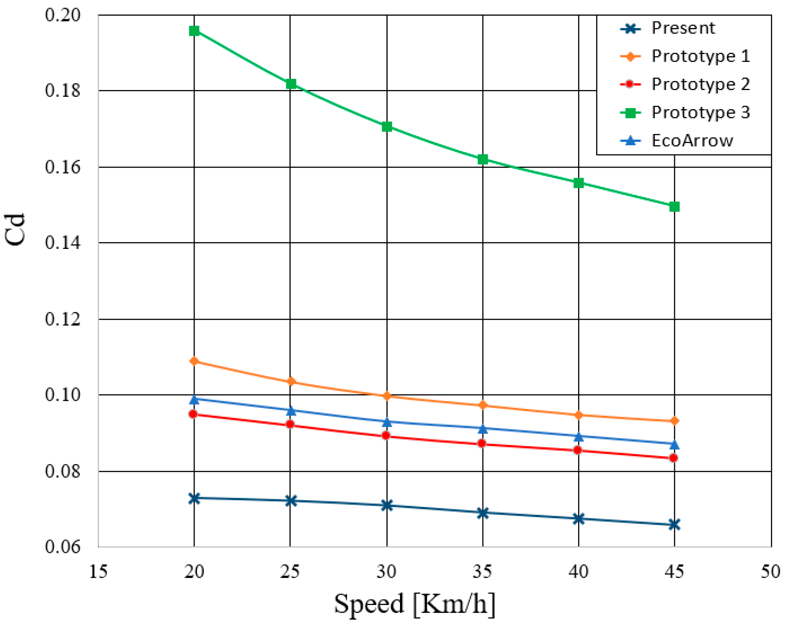 Fluids 06 00008 g027 Fluids 06 00008 g027