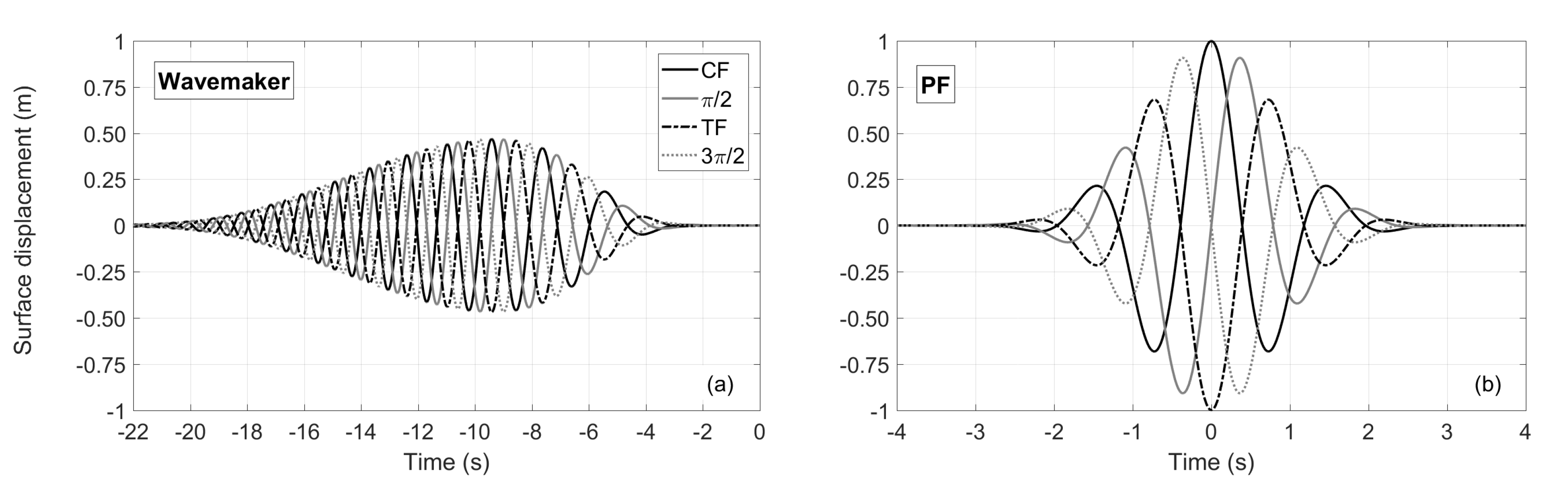 Fluids 06 00009 g002 Fluids 06 00009 g002
