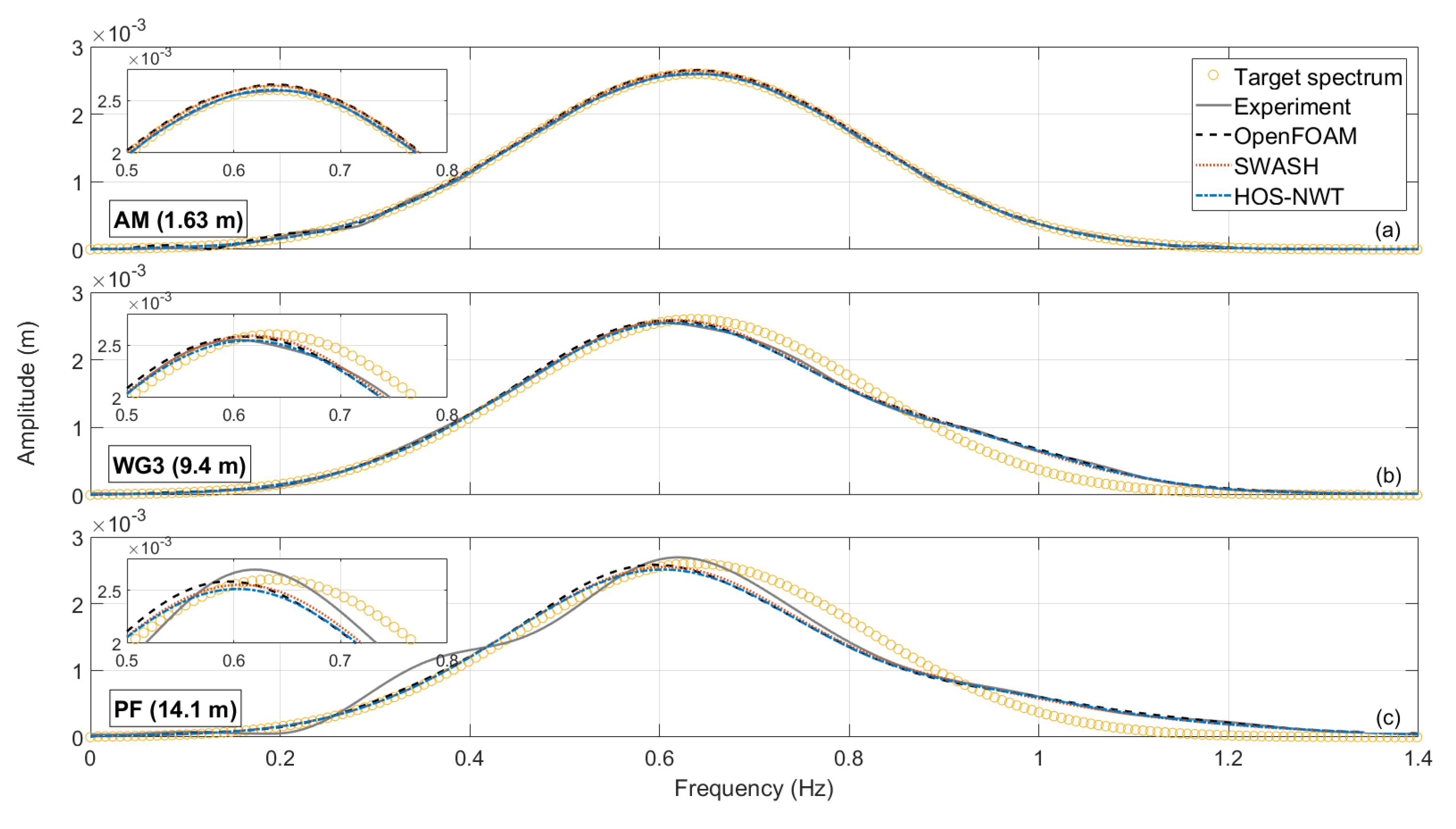 Fluids 06 00009 g006 Fluids 06 00009 g006