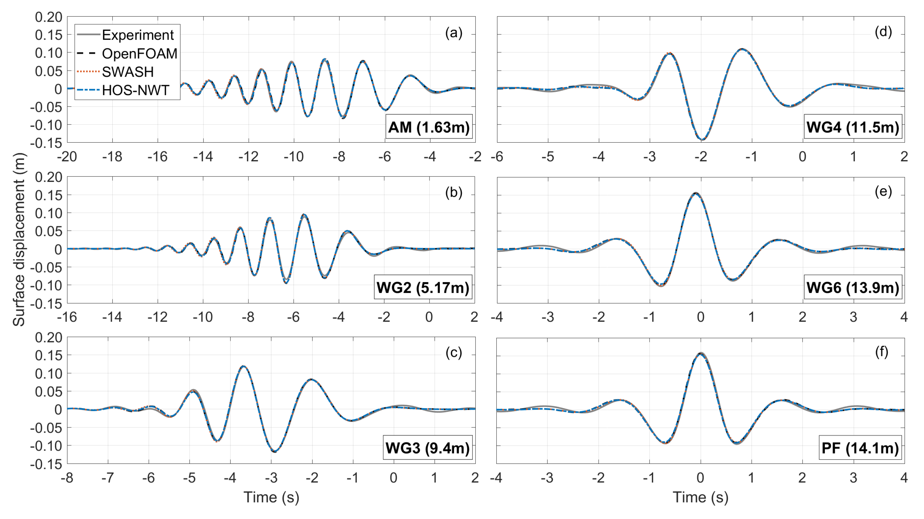 Fluids 06 00009 g008 Fluids 06 00009 g008