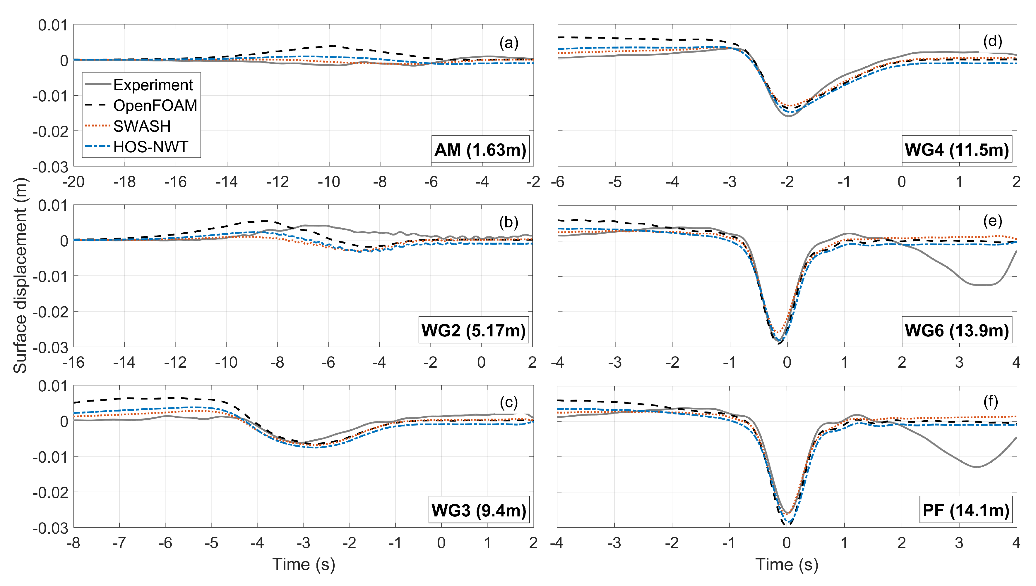 Fluids 06 00009 g010 Fluids 06 00009 g010