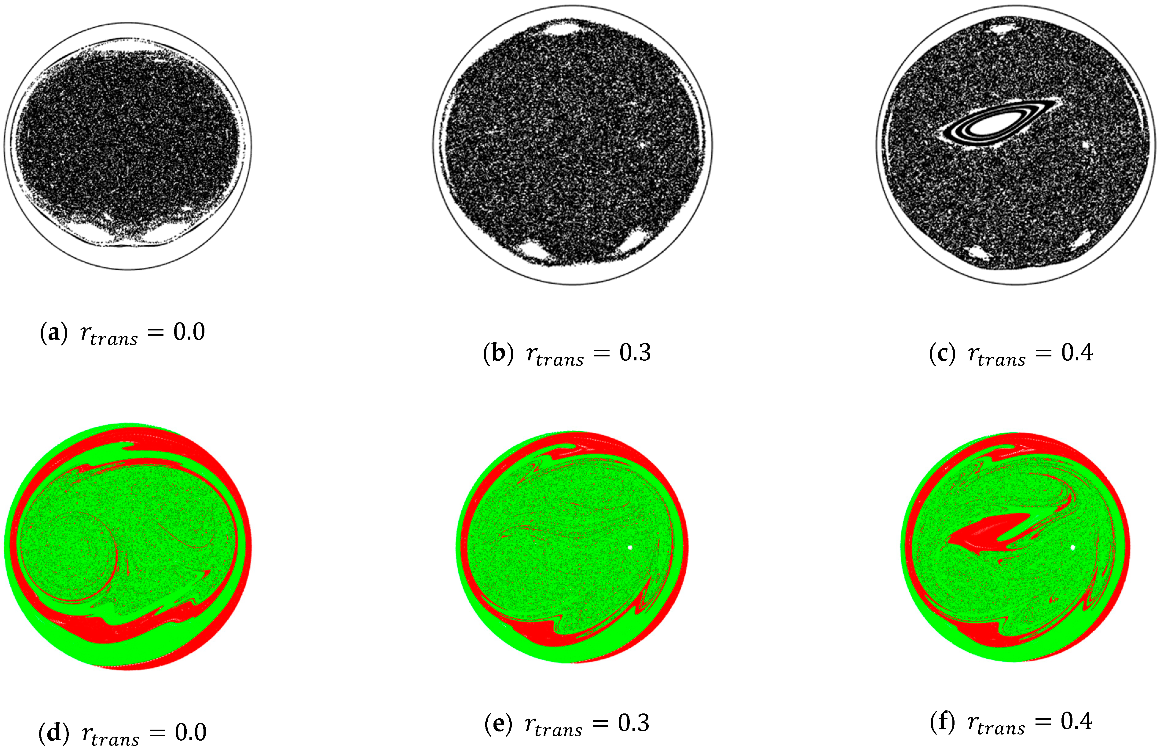 Fluids 06 00010 g002a