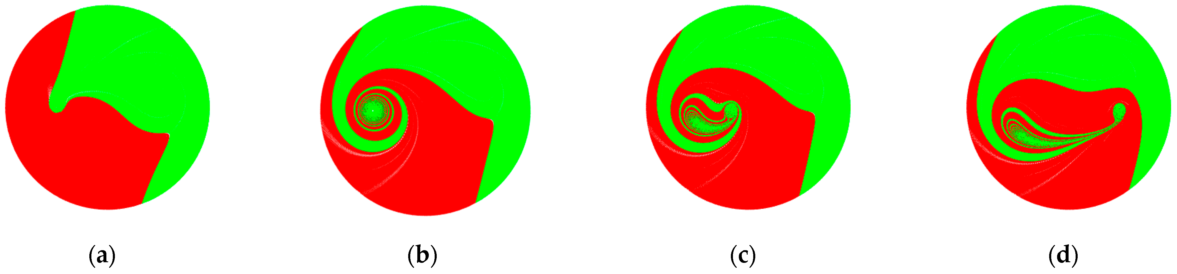 Fluids 06 00010 g003