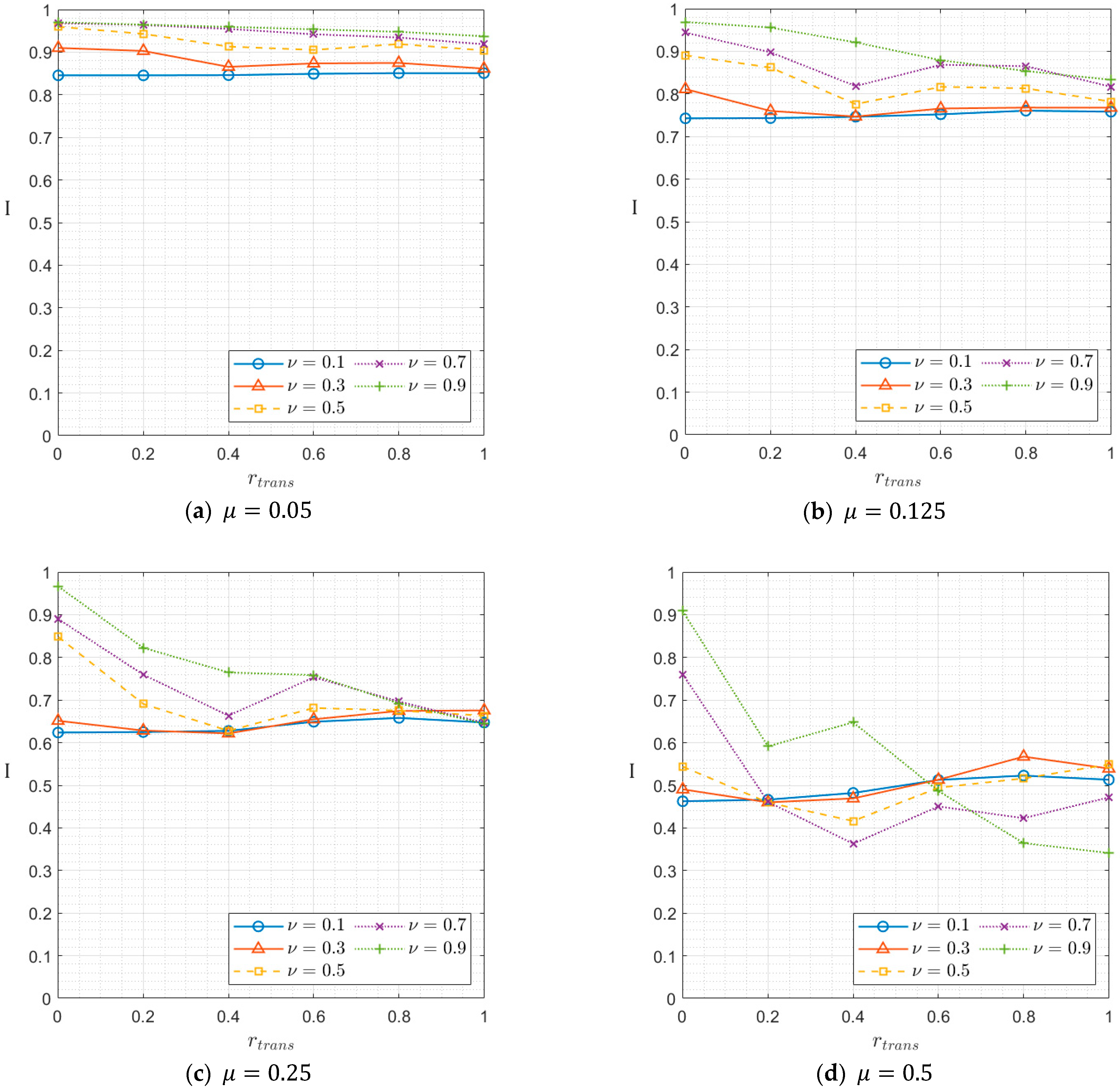 Fluids 06 00010 g005a