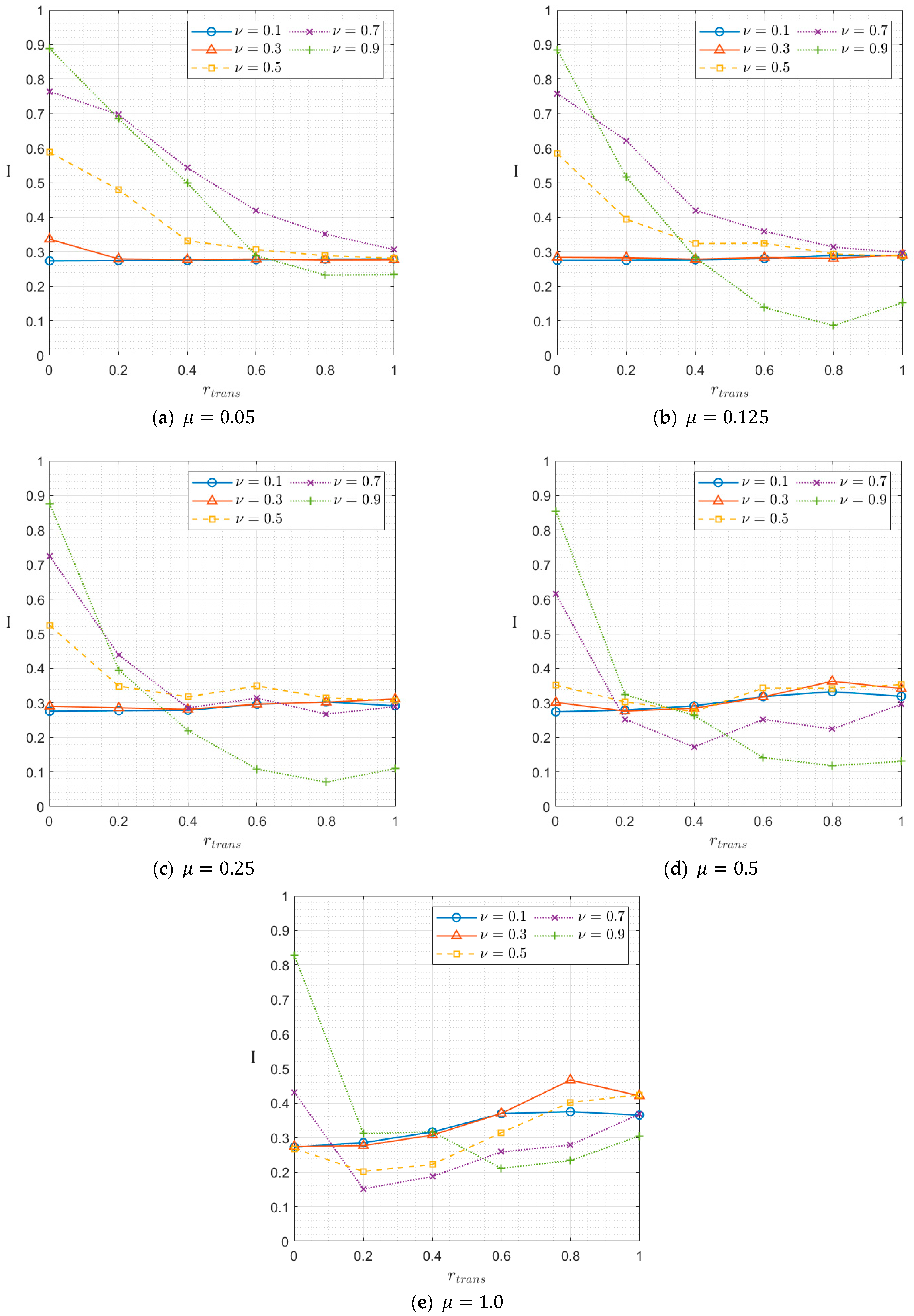 Fluids 06 00010 g006