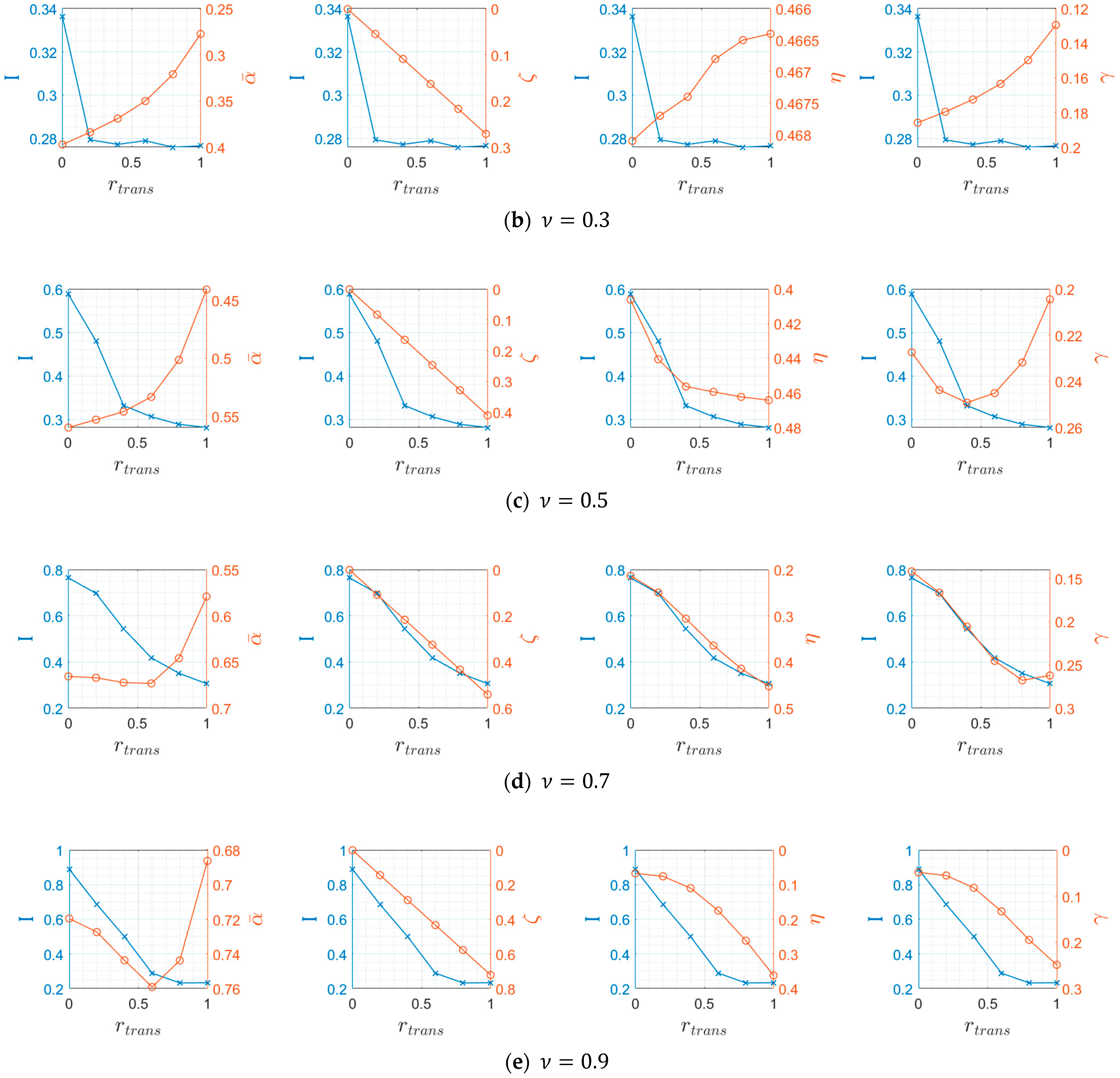 Fluids 06 00010 g009b