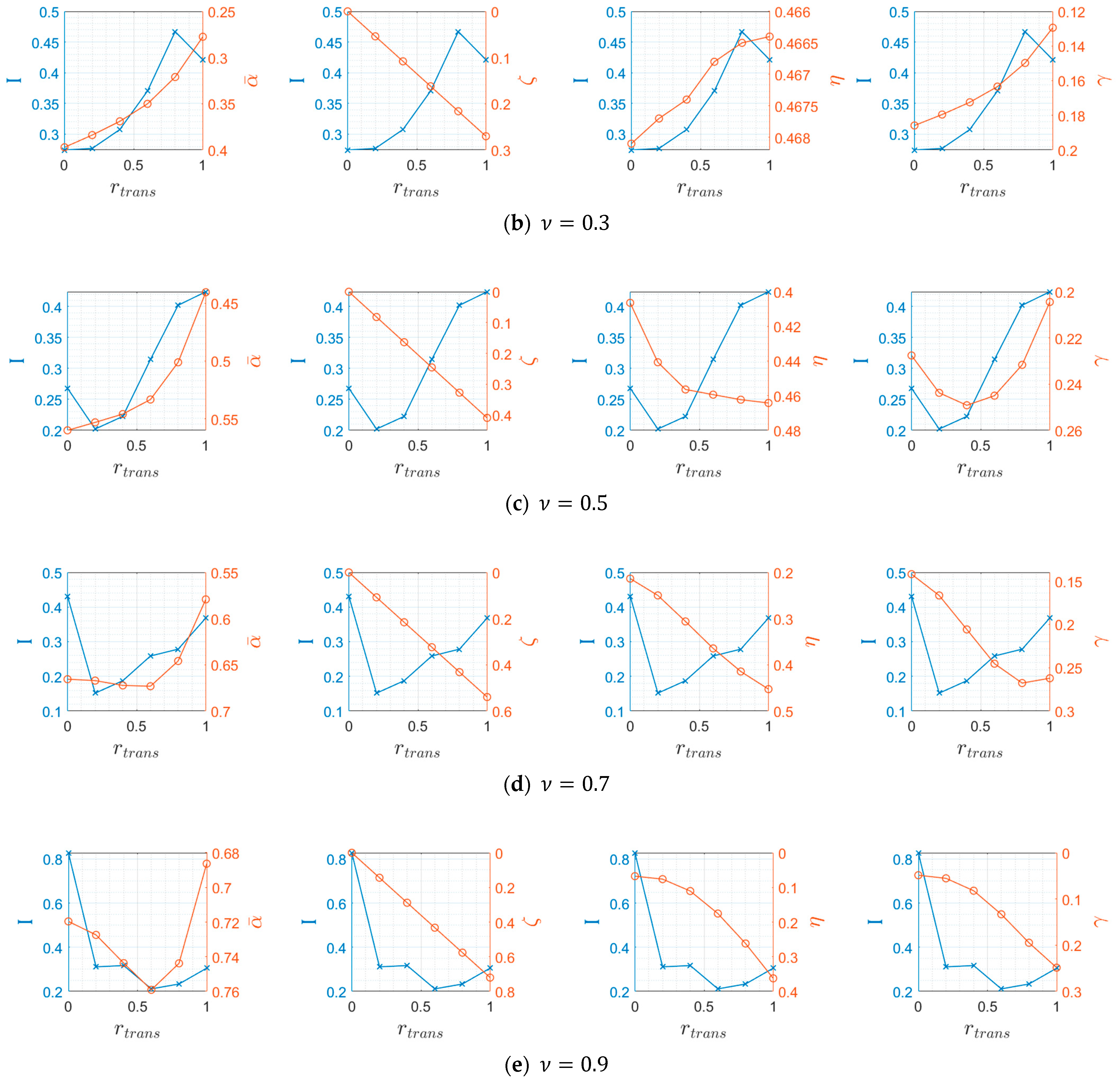 Fluids 06 00010 g010b