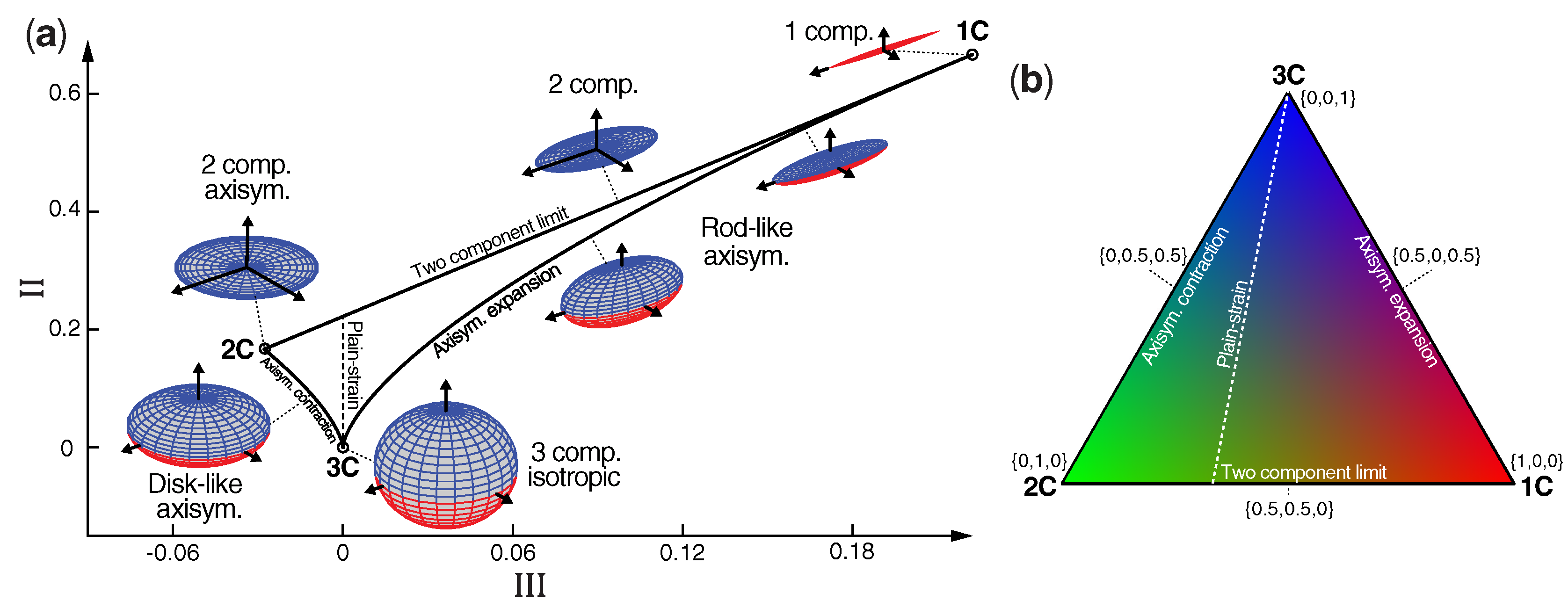 Fluids 06 00011 g001