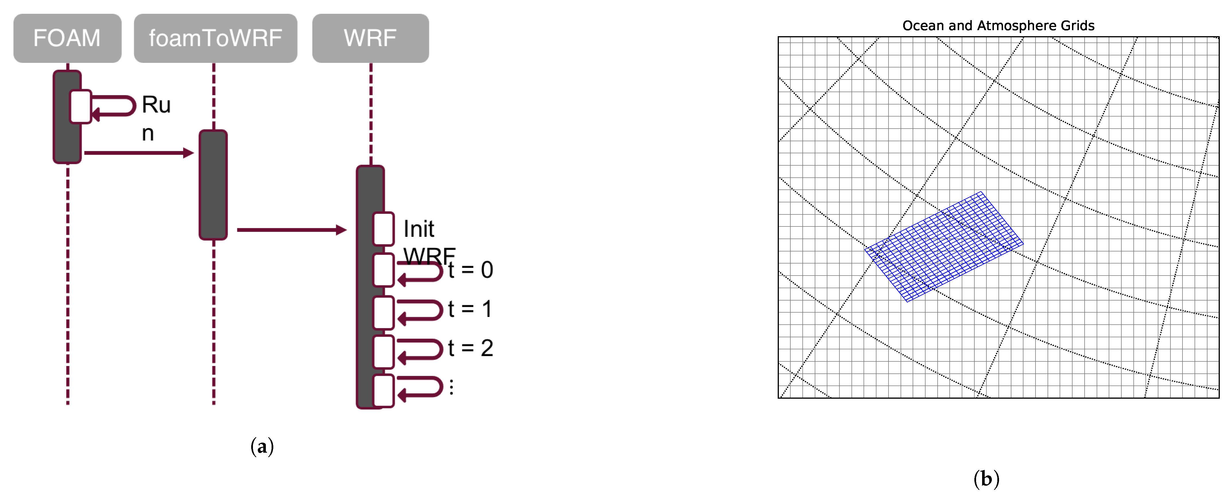 Fluids 06 00012 g001