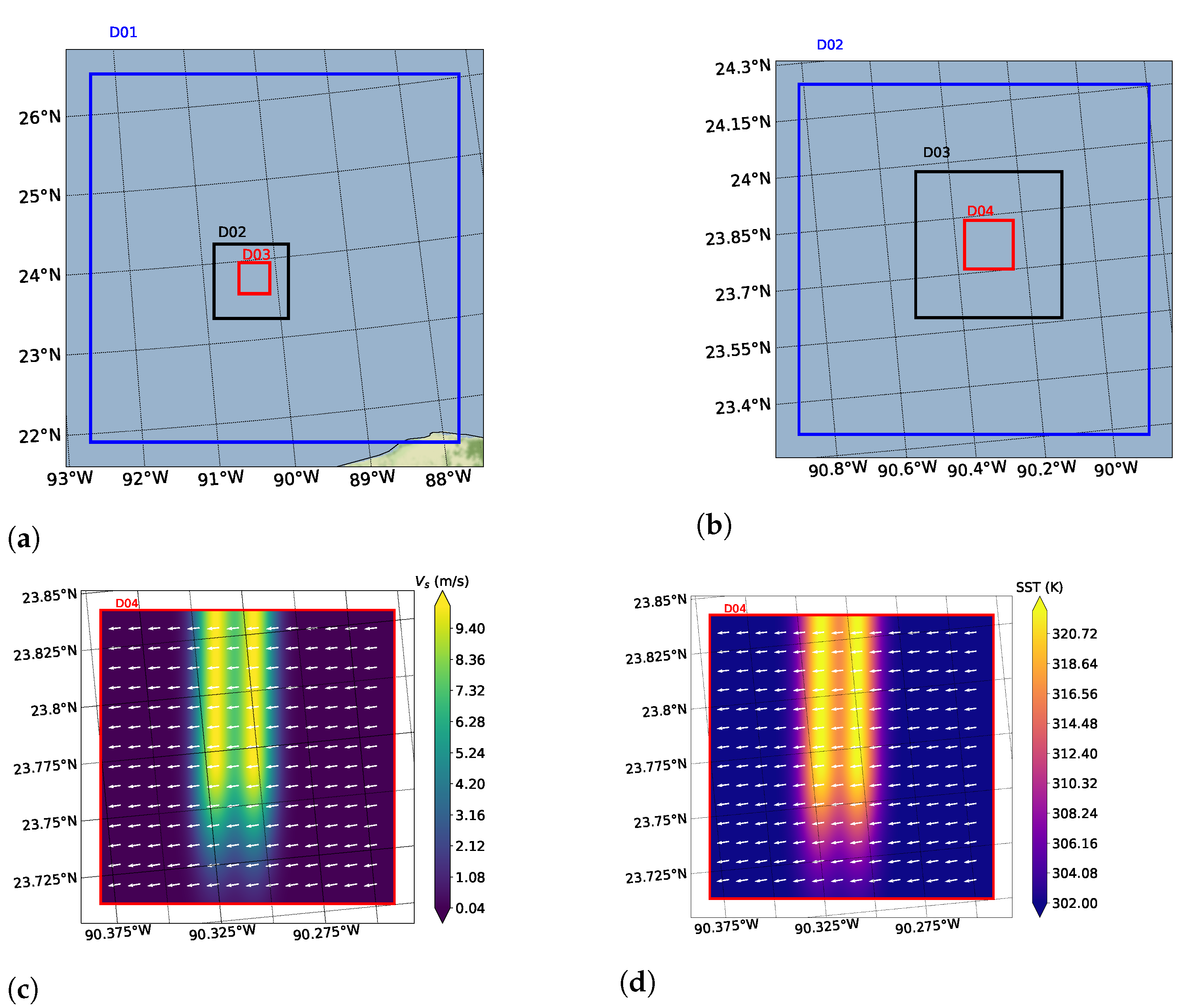 Fluids 06 00012 g002