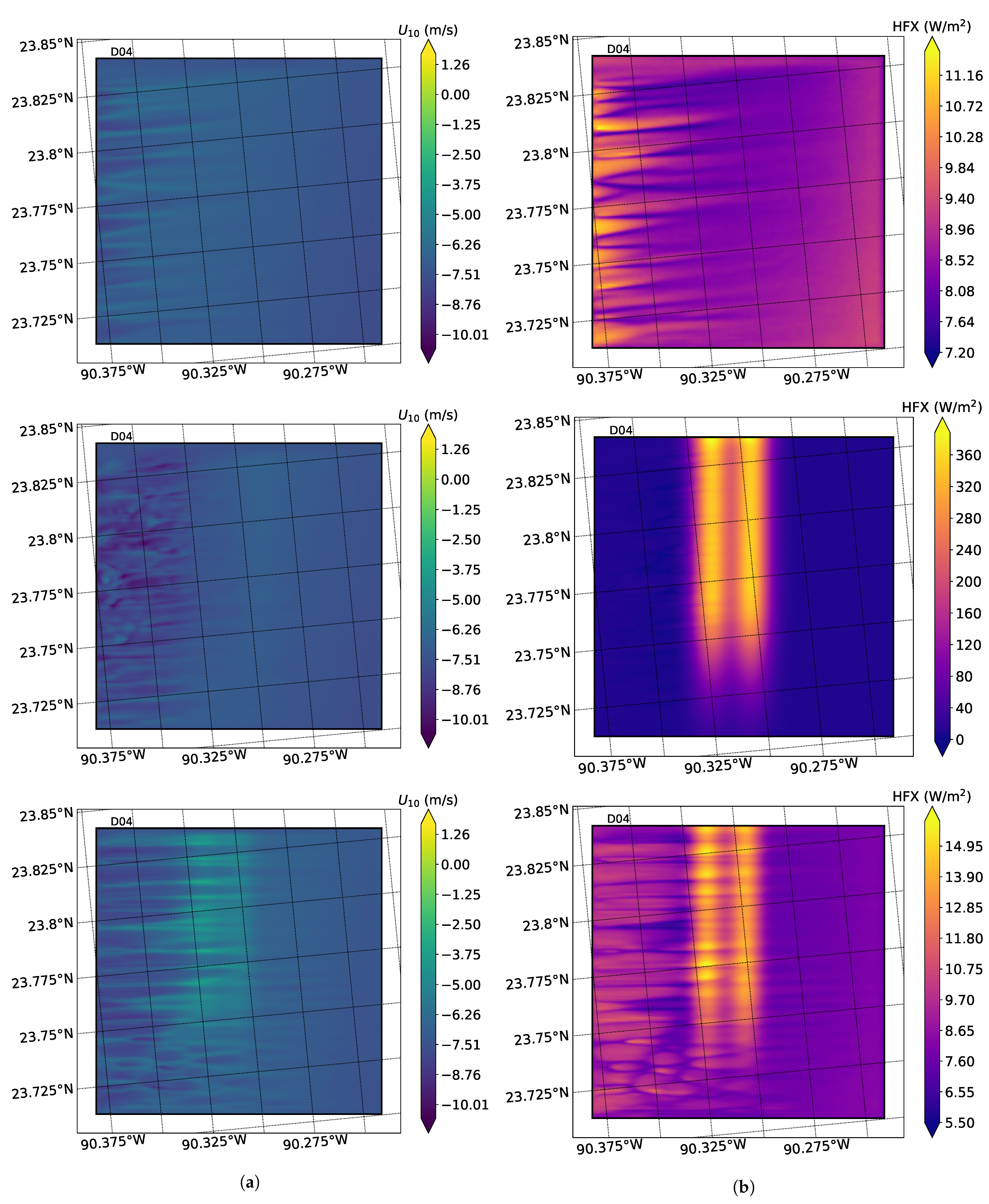 Fluids 06 00012 g003