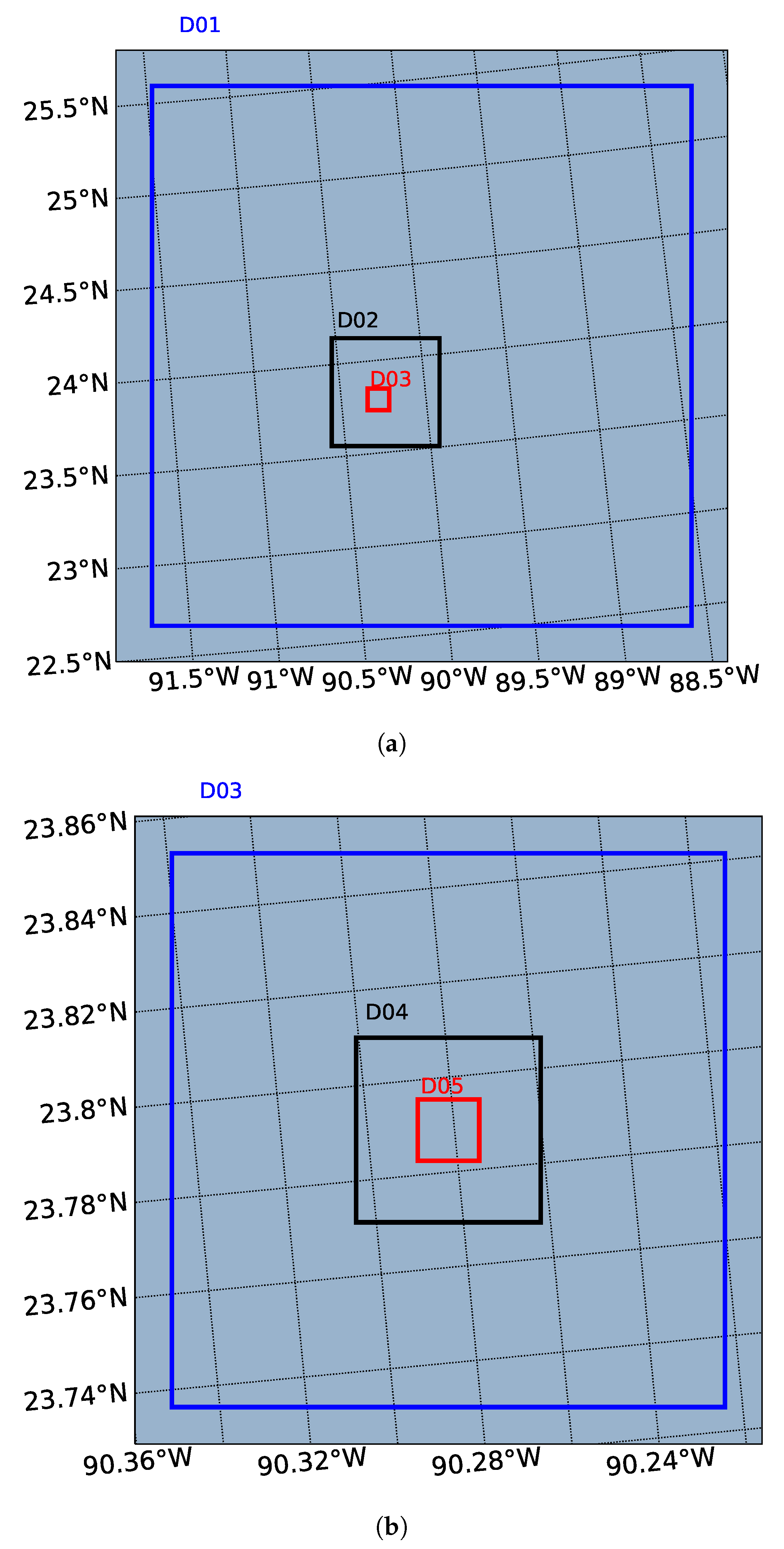 Fluids 06 00012 g006