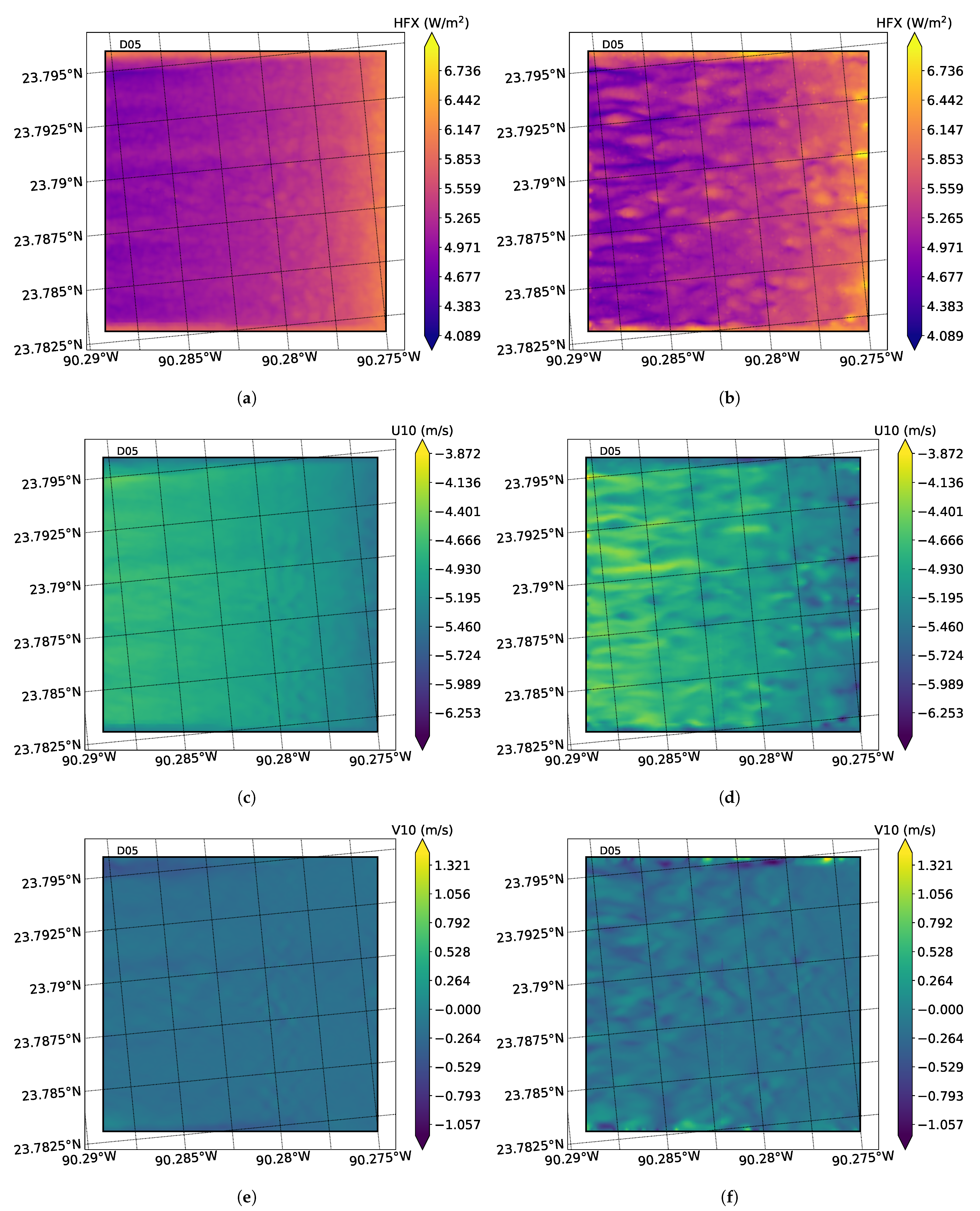 Fluids 06 00012 g007