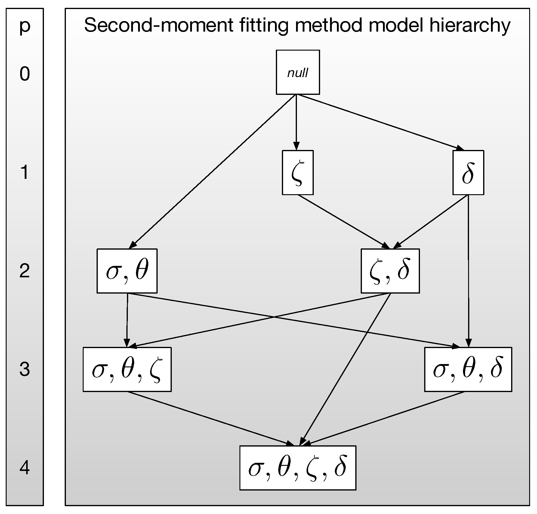 Fluids 06 00014 g003