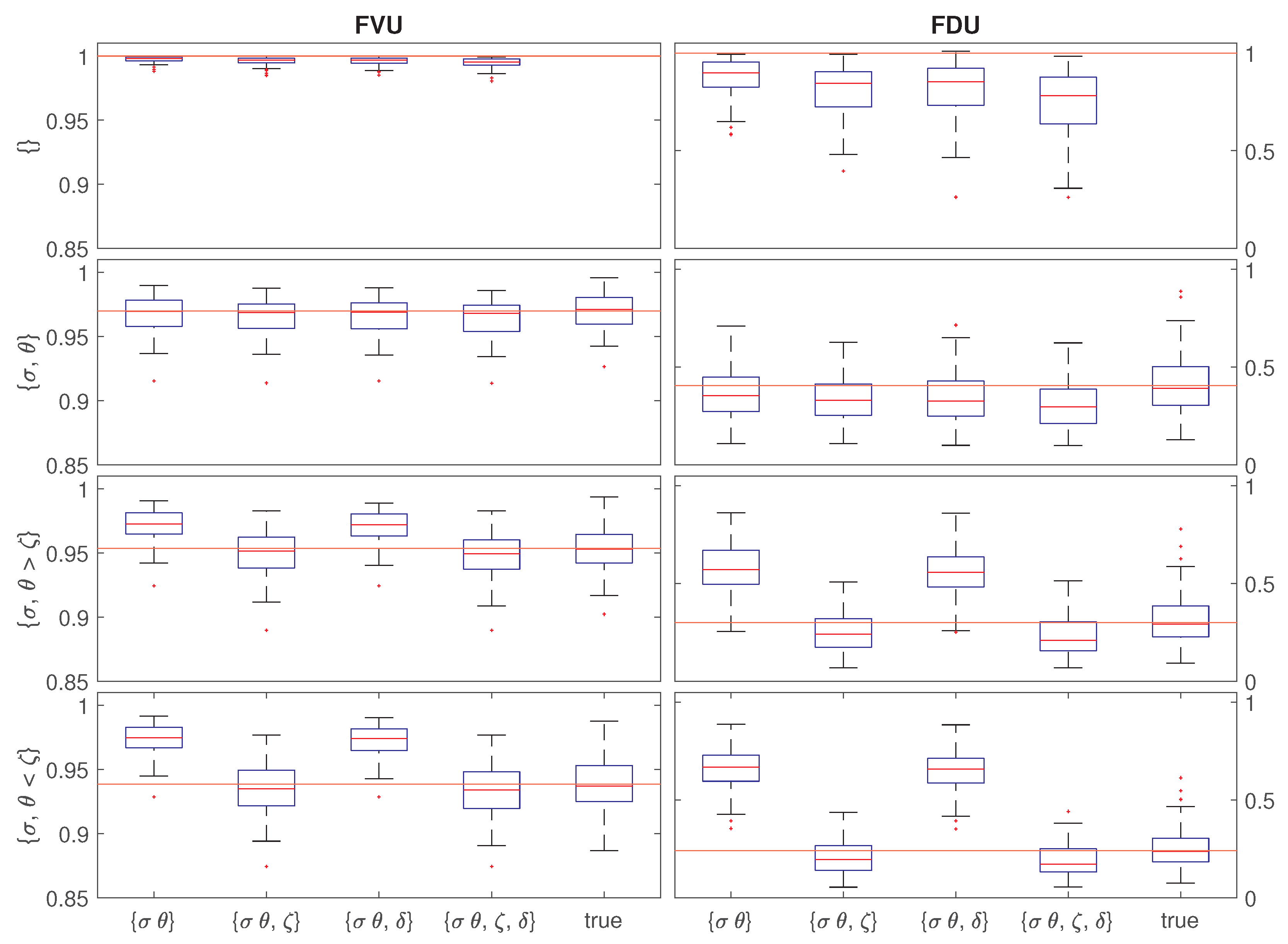 Fluids 06 00014 g004